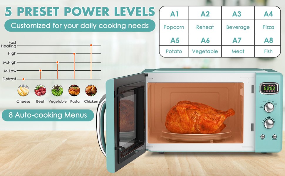 Retro 0.9 Cu.ft Compact Microwave Oven for Countertop