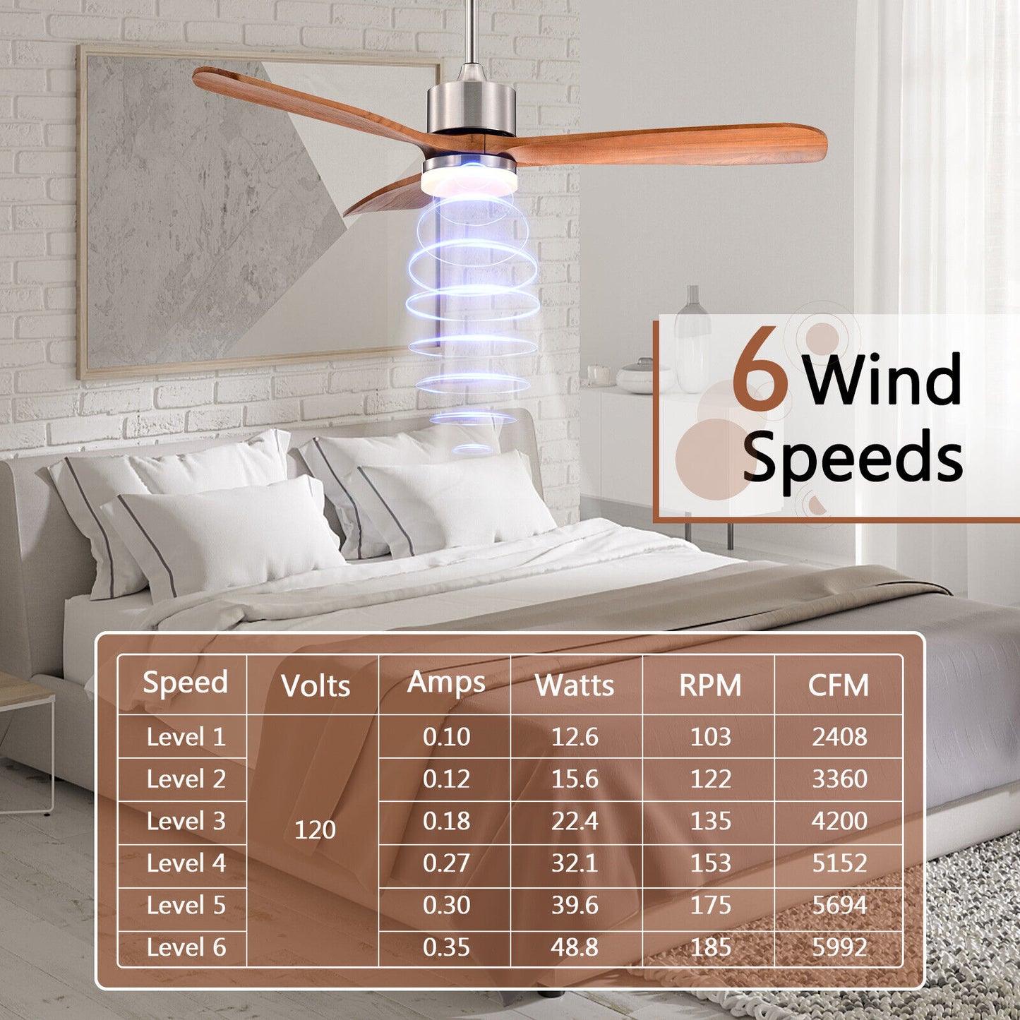52 Inch Reversible Ceiling Fan with LED Light and 6-Speed Remote Control - Silver