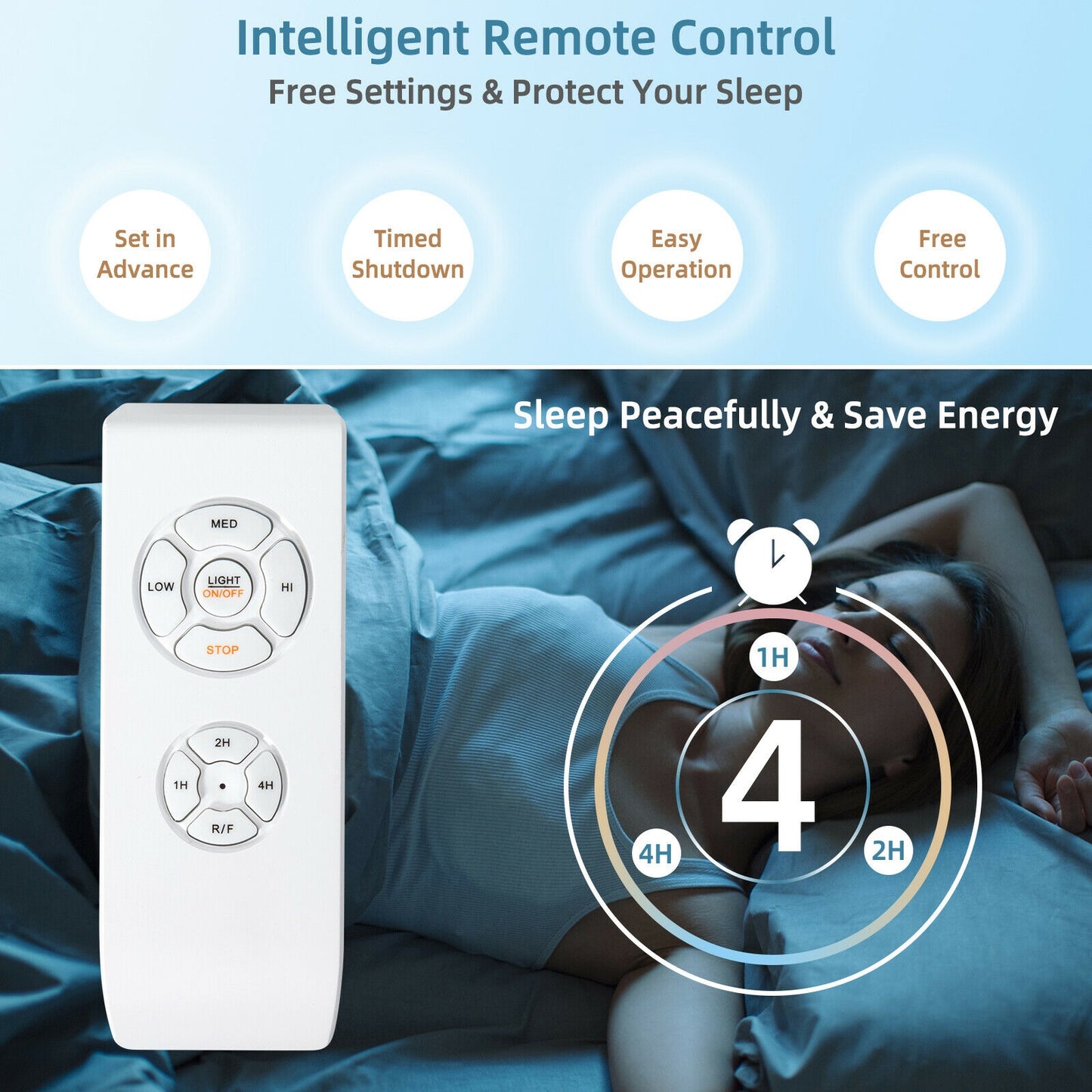 5 Blade Enclosed Ceiling Fan with Light & Remote Control for Modern Living