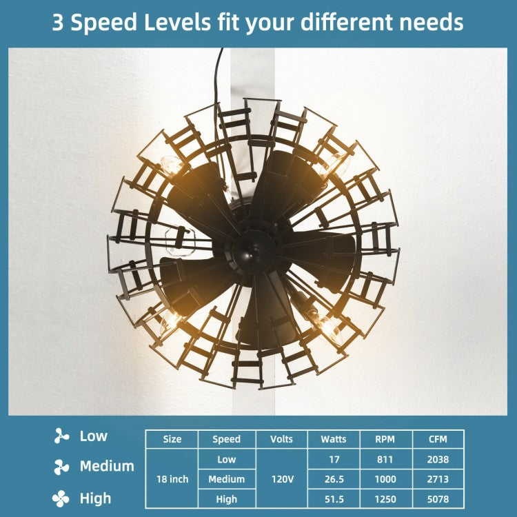 5 Blade Enclosed Ceiling Fan with Light & Remote Control for Modern Living