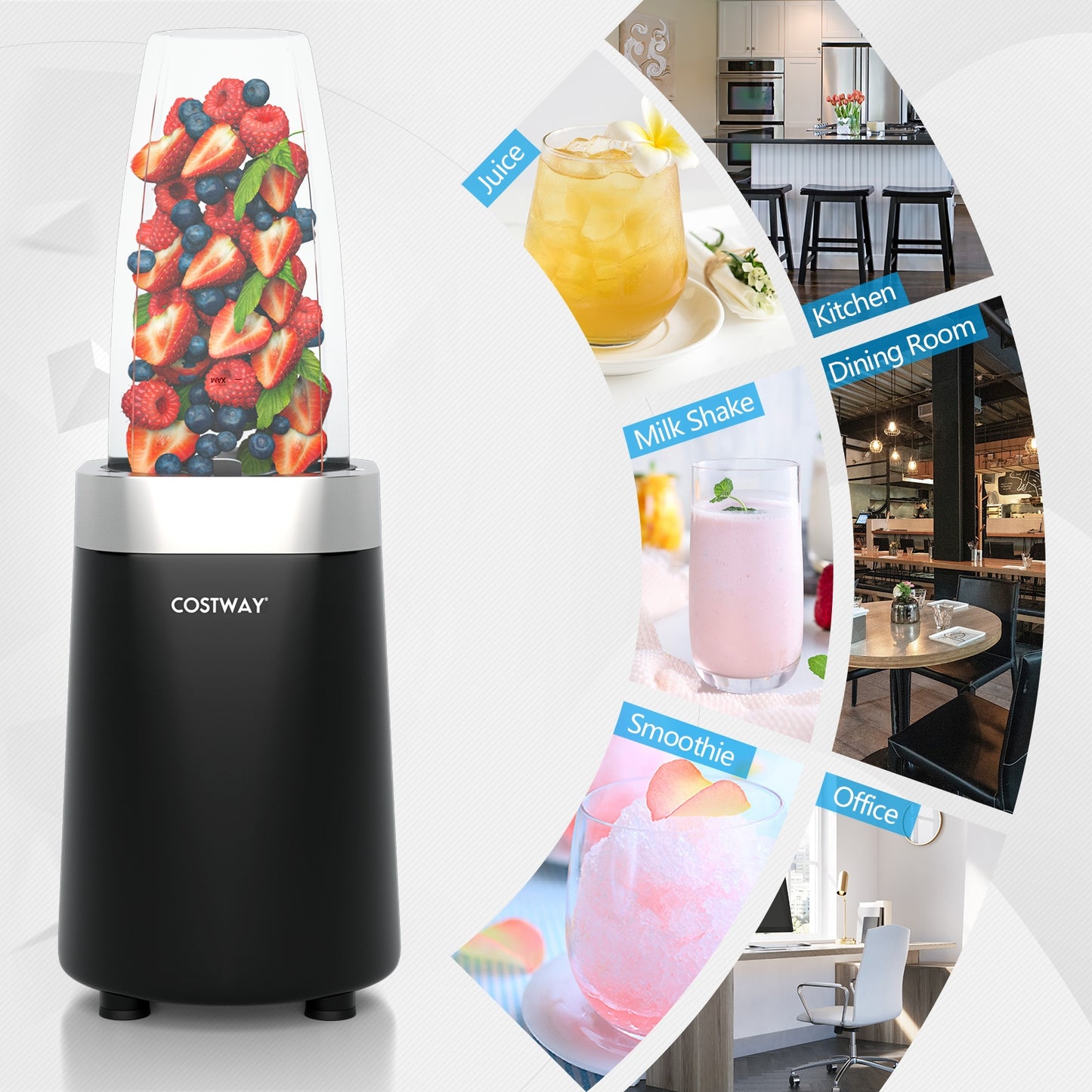 1000W High Power Portable Blender with 6 Stainless Steel Blades