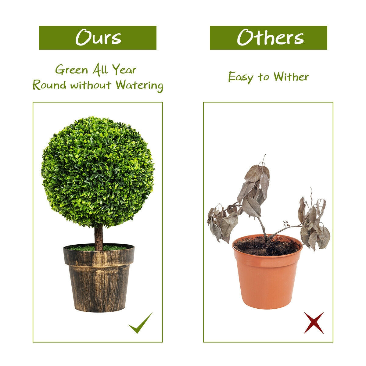 Set of 2 - 24 Inch Artificial Boxwood Topiary Ball Trees for Home & Office Décor