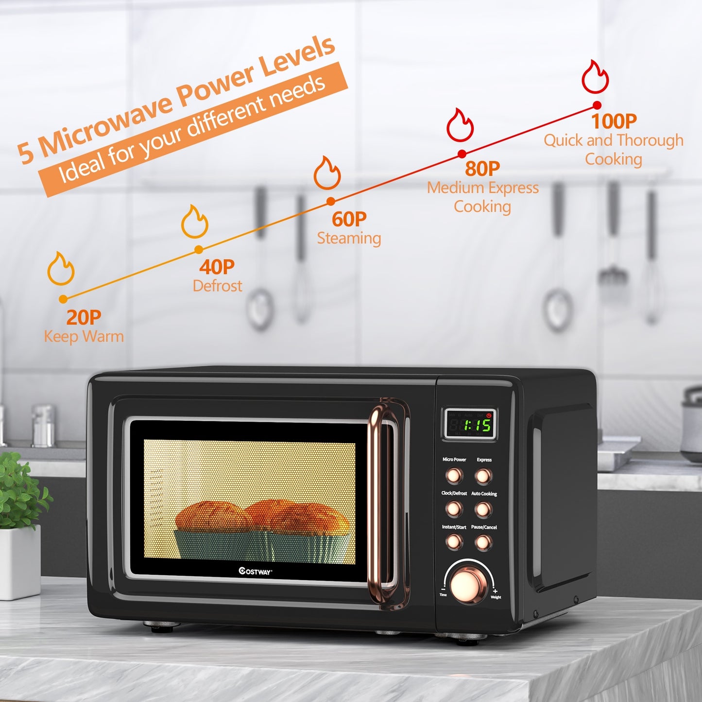 700W Retro 0.7 Cu. Ft Microwave with 5 Power Levels & Child Lock