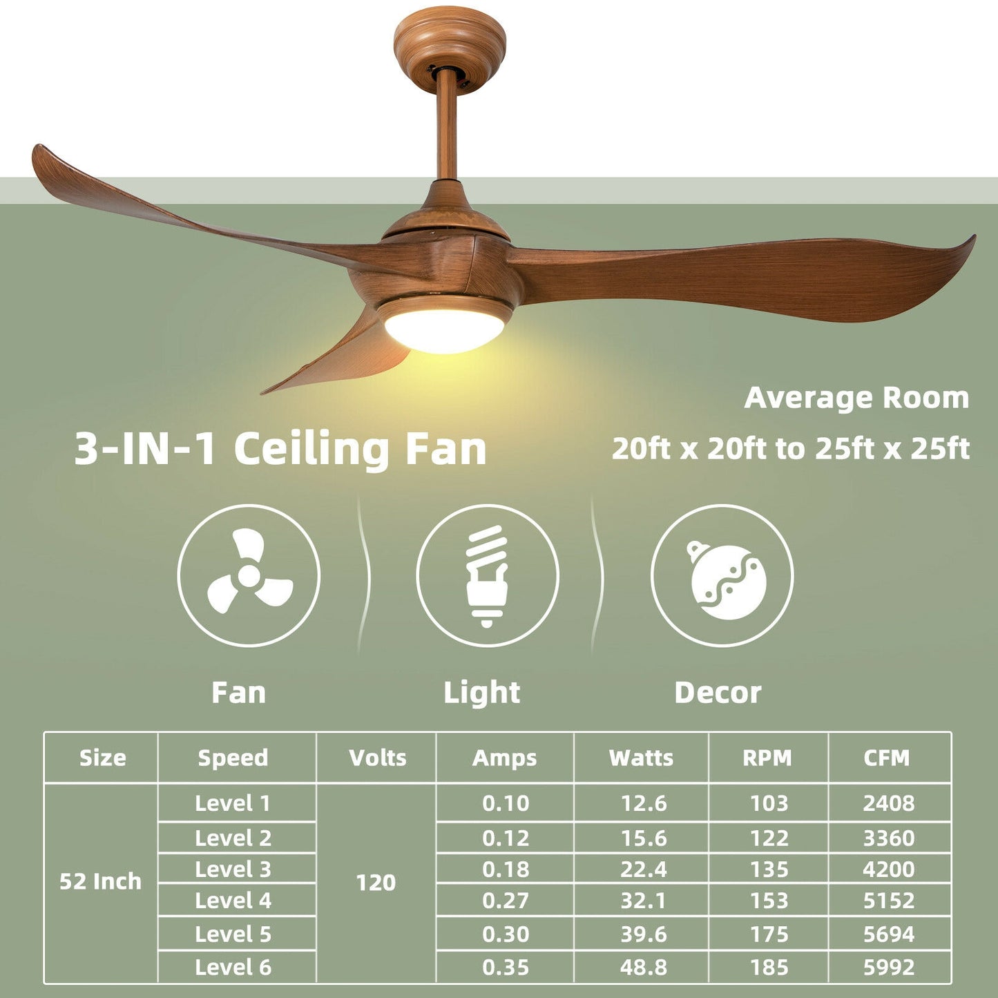 52 Inch Ceiling Fan with Light & Reversible DC Motor for Year-Round Comfort