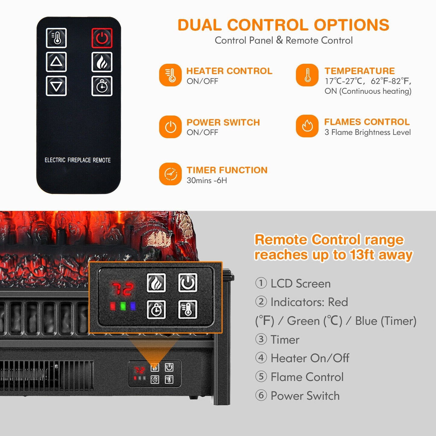 1400W Electric Log Fireplace Heater with Adjustable Flame Brightness