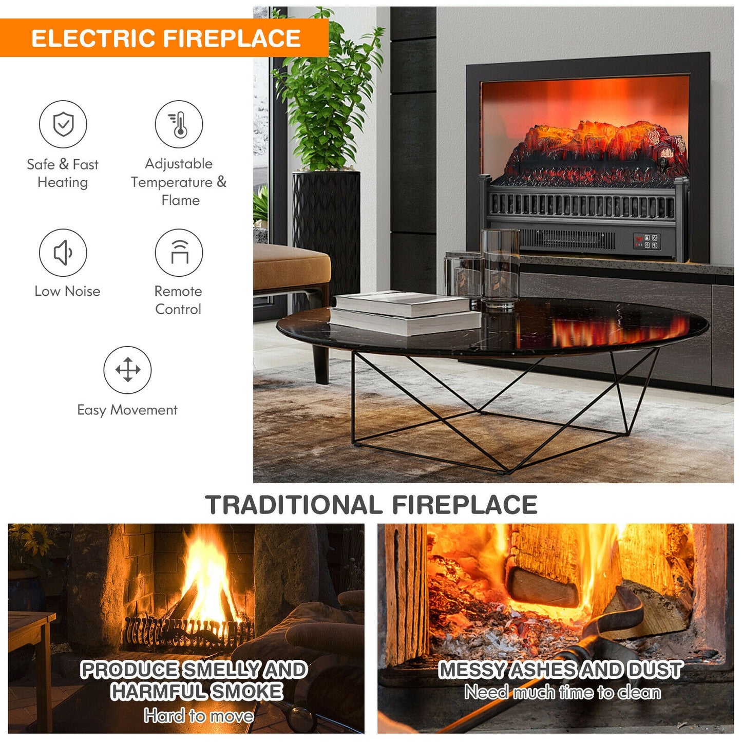 1400W Electric Log Fireplace Heater with Adjustable Flame Brightness