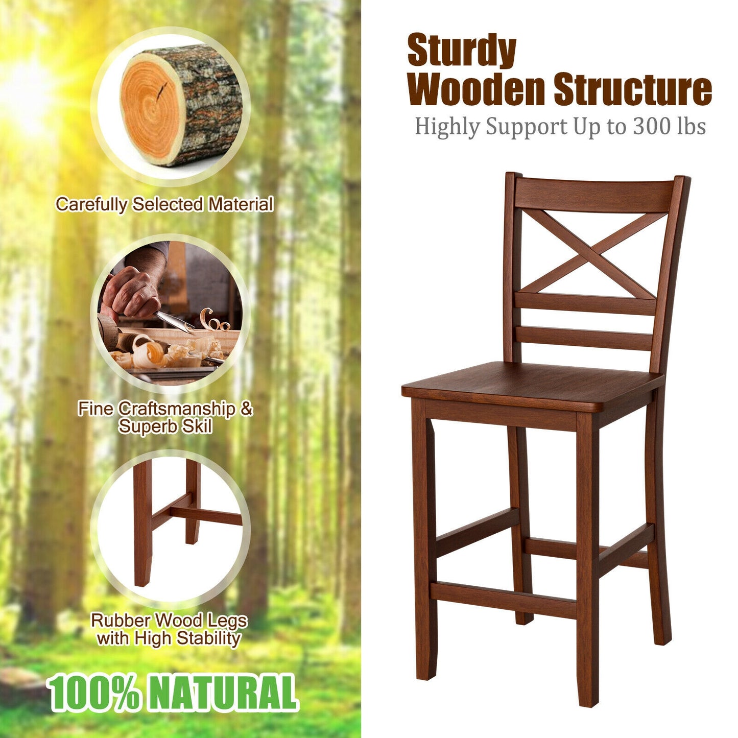 Set of 2 Counter Height Bar Stools 25 Inch with Rubber Wood Legs and Ergonomic Backrest