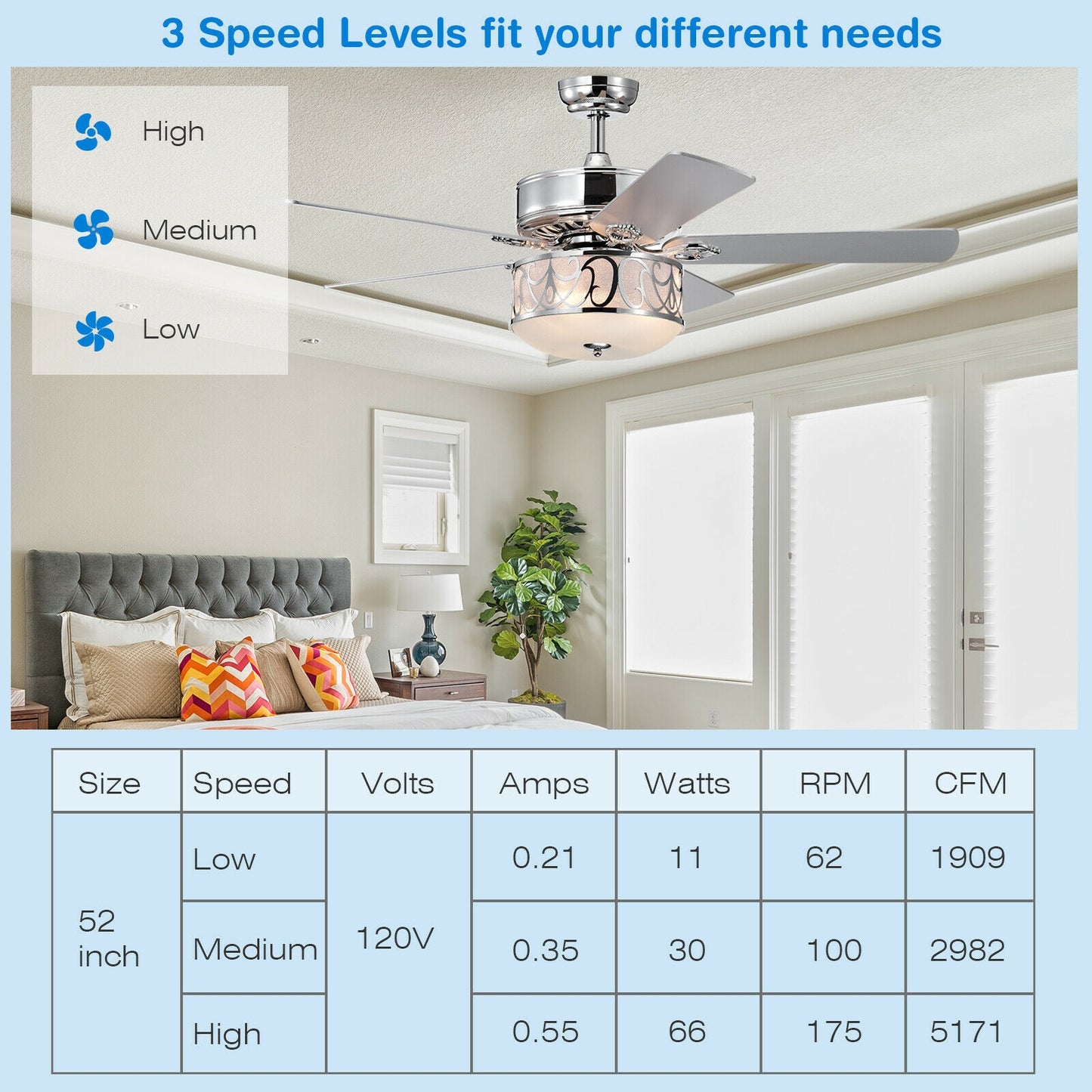 52 Inch Silver Ceiling Fan with Light, Reversible Blades & Adjustable Speed Settings