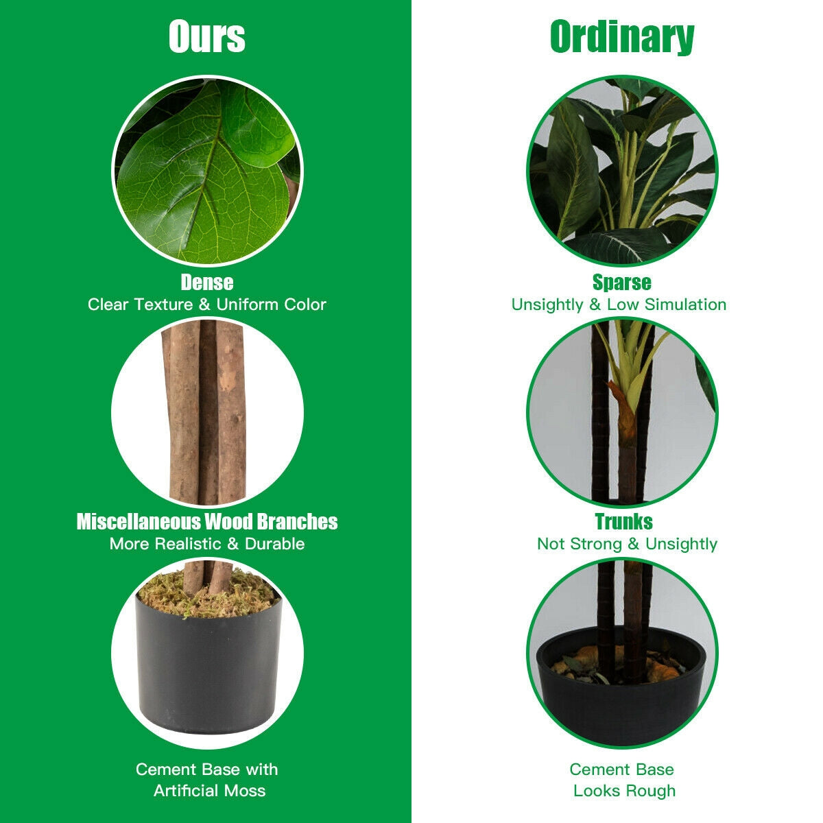 4ft Artificial Fiddle Leaf Fig Tree – Indoor and Outdoor Decoration with Natural Trunks & Moss Base