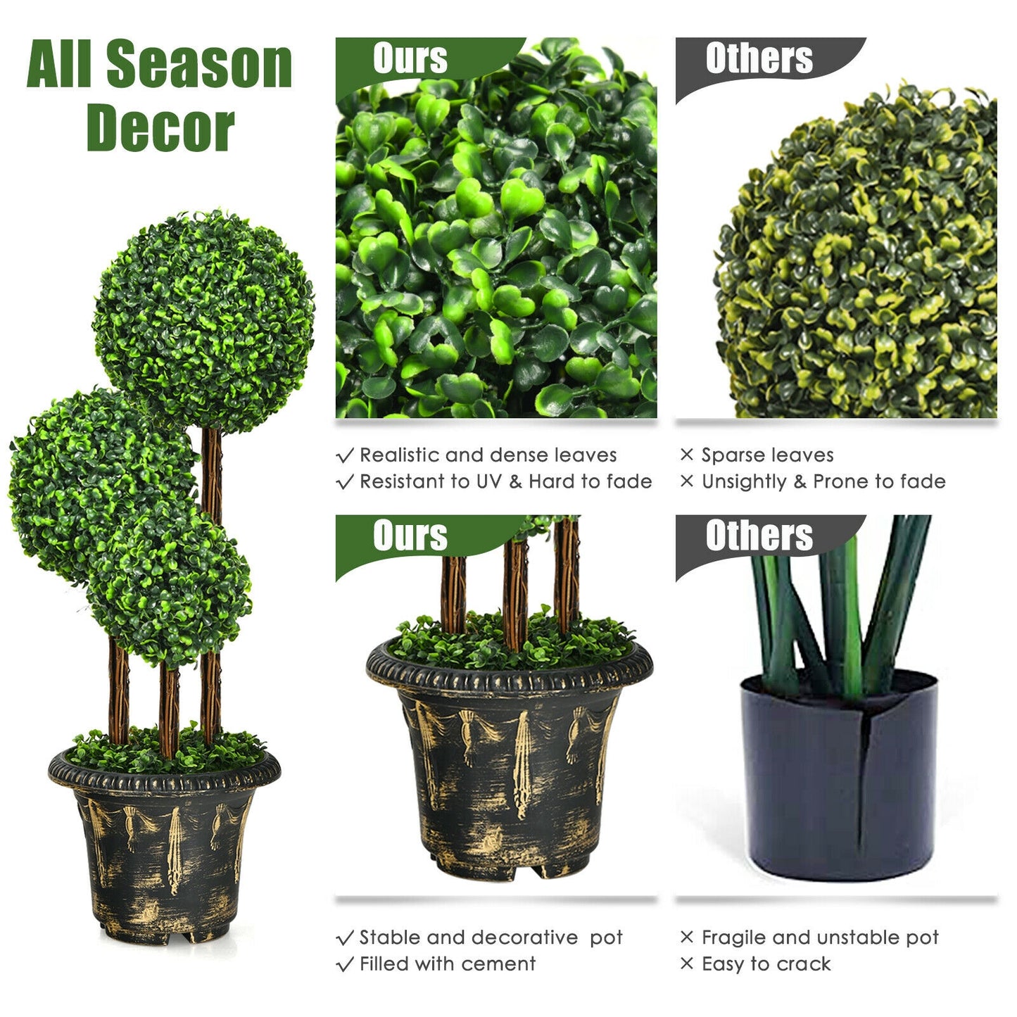 36 Inch Triple Ball Artificial Topiary Tree – UV & Water-Resistant for Indoor and Outdoor Decor