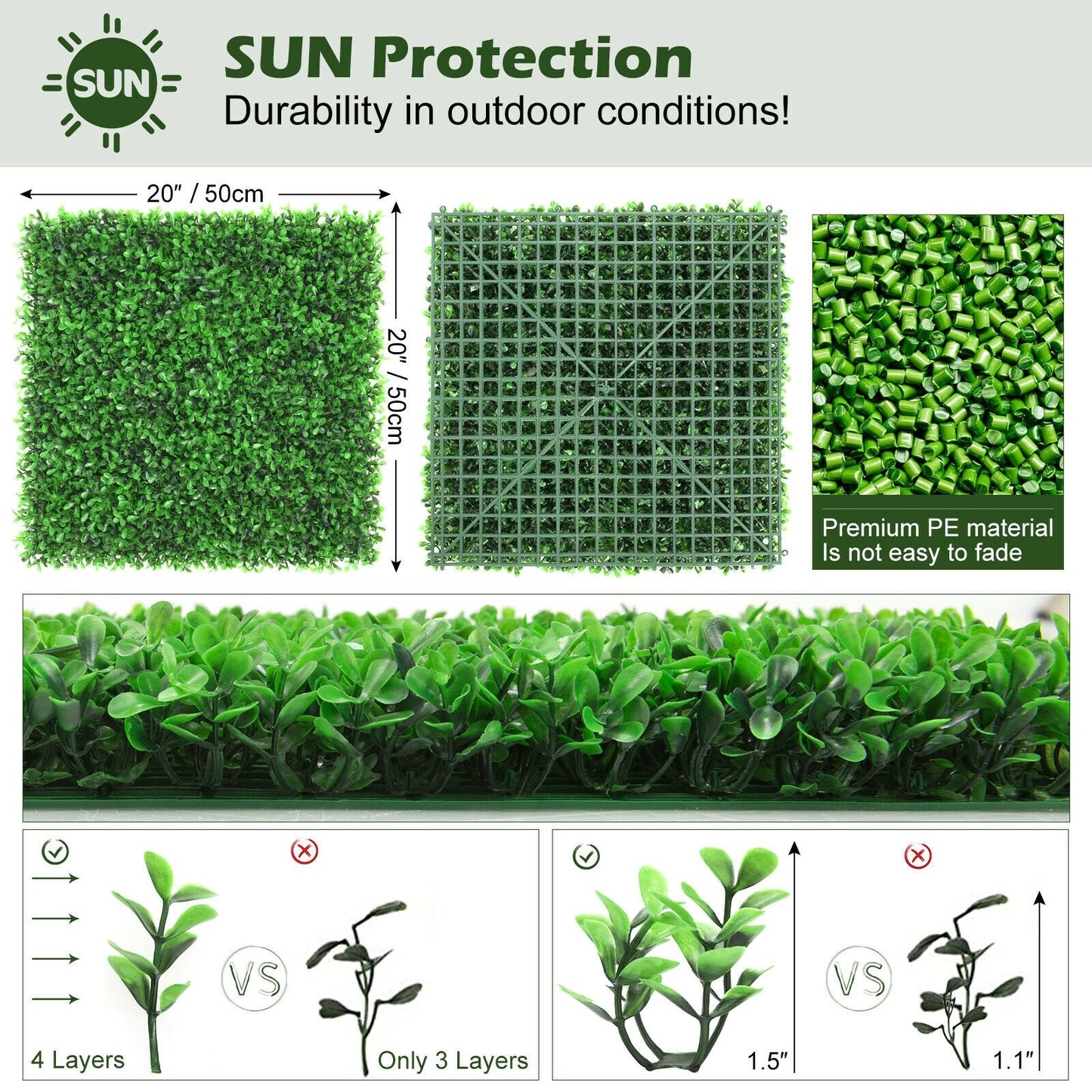12 Piece Artificial Peanut Leaf Hedge Panels – UV-Resistant Green Fencing for Indoor/Outdoor Use