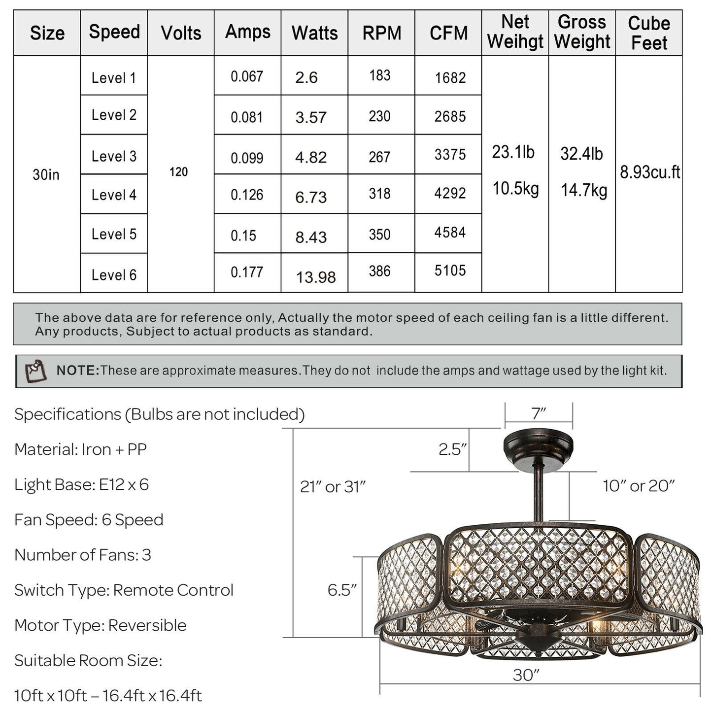 30 Inch Caged Ceiling Fan with Crystal Lampshade, 6-Light Bases & Remote Control – Coffee