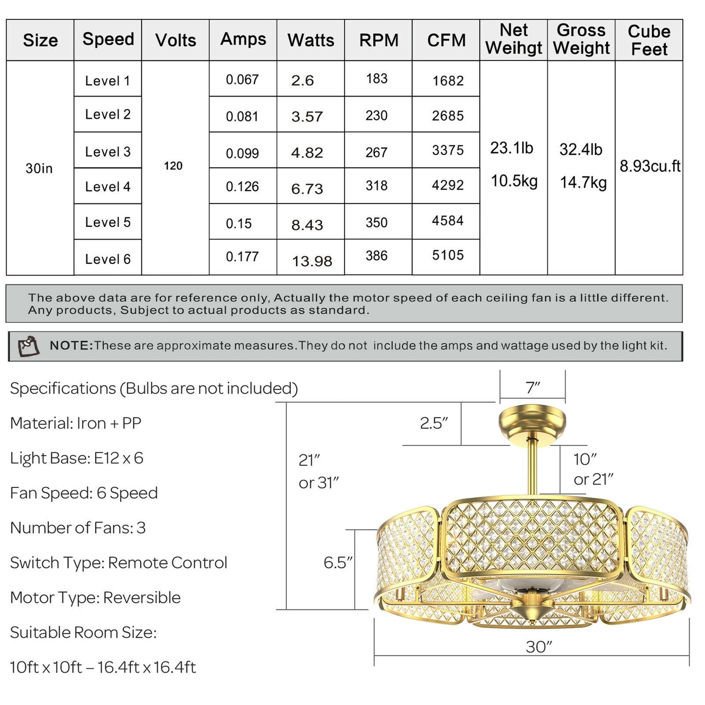 30 Inch Caged Ceiling Fan with Crystal Lampshade, 6-Light Bases & Remote Control – Golden