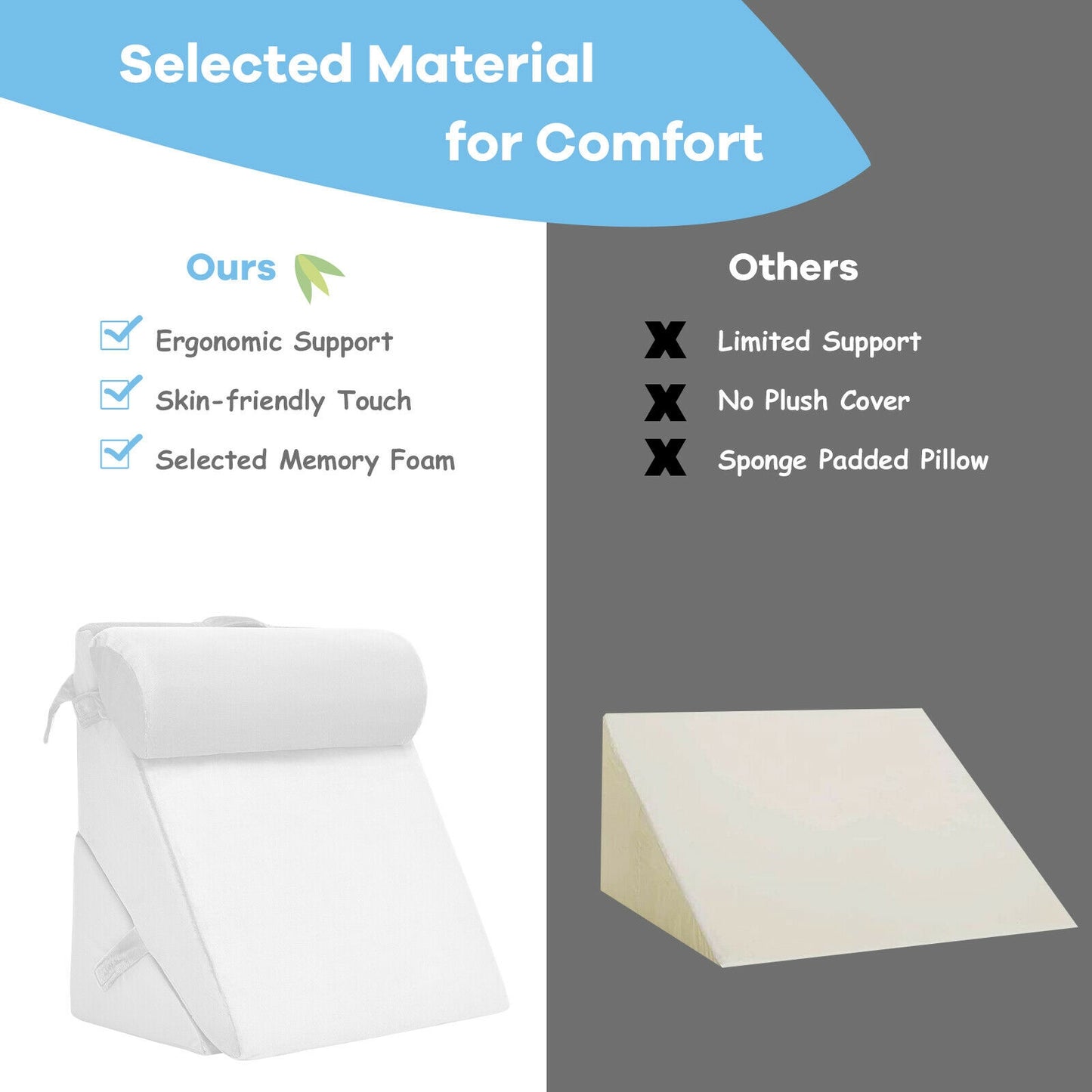 Multipurpose Adjustable Memory Foam Wedge Pillow with Neck & Back Support – White