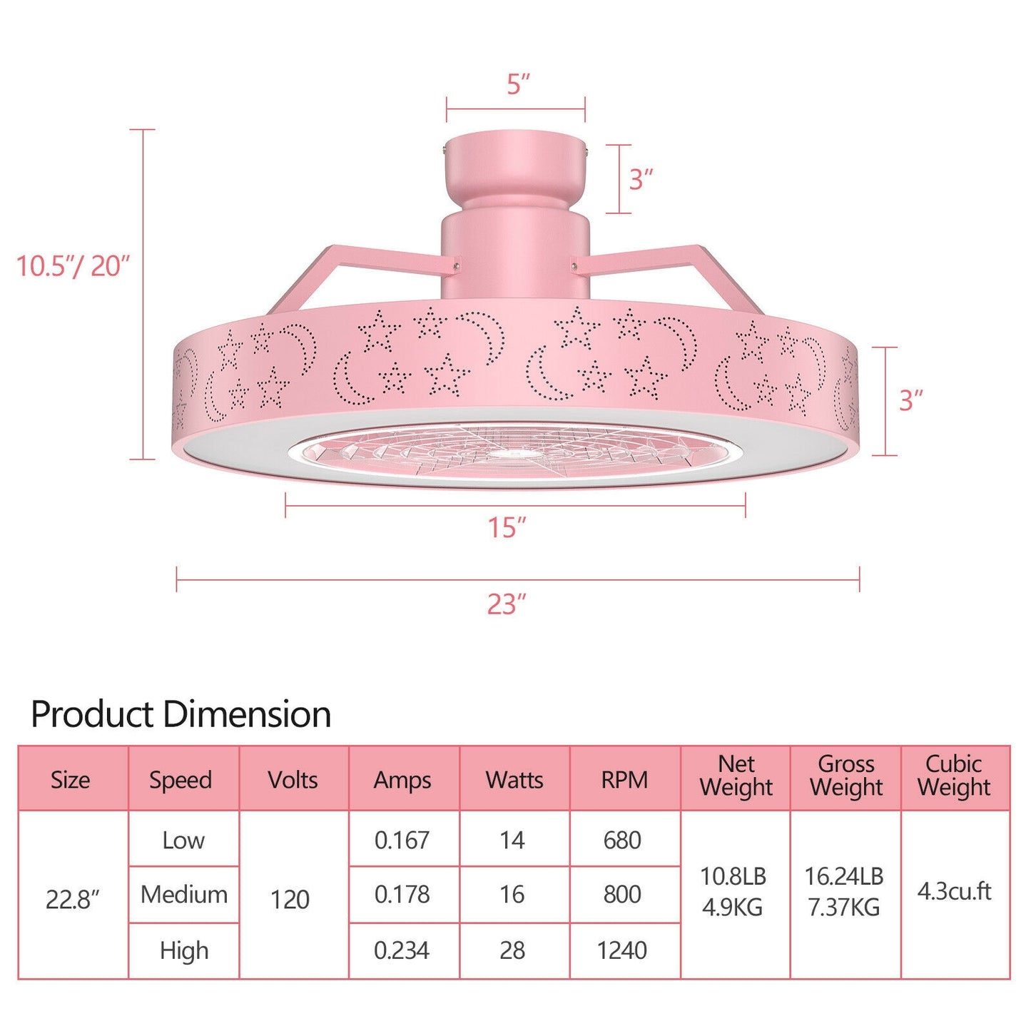 23 Inch Starry Sky Ceiling Fan with Dimmable LED Light & Remote Control – Pink
