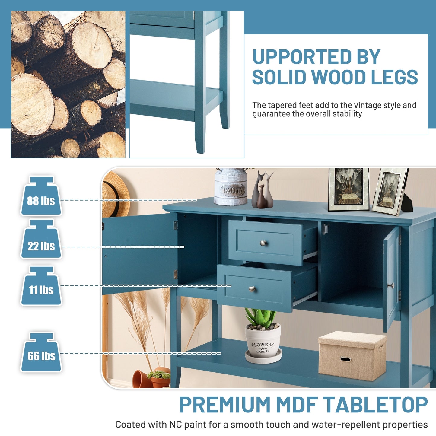 Modern Console Sideboard Table with Open Shelf and Drawers - Blue