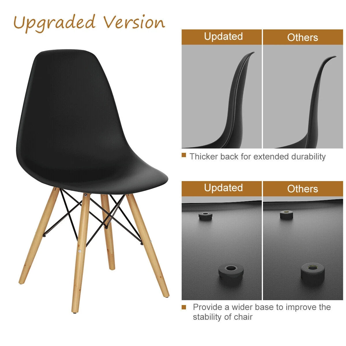 Mid-Century Modern Dining Chairs with Wooden Legs Black, Set of 2