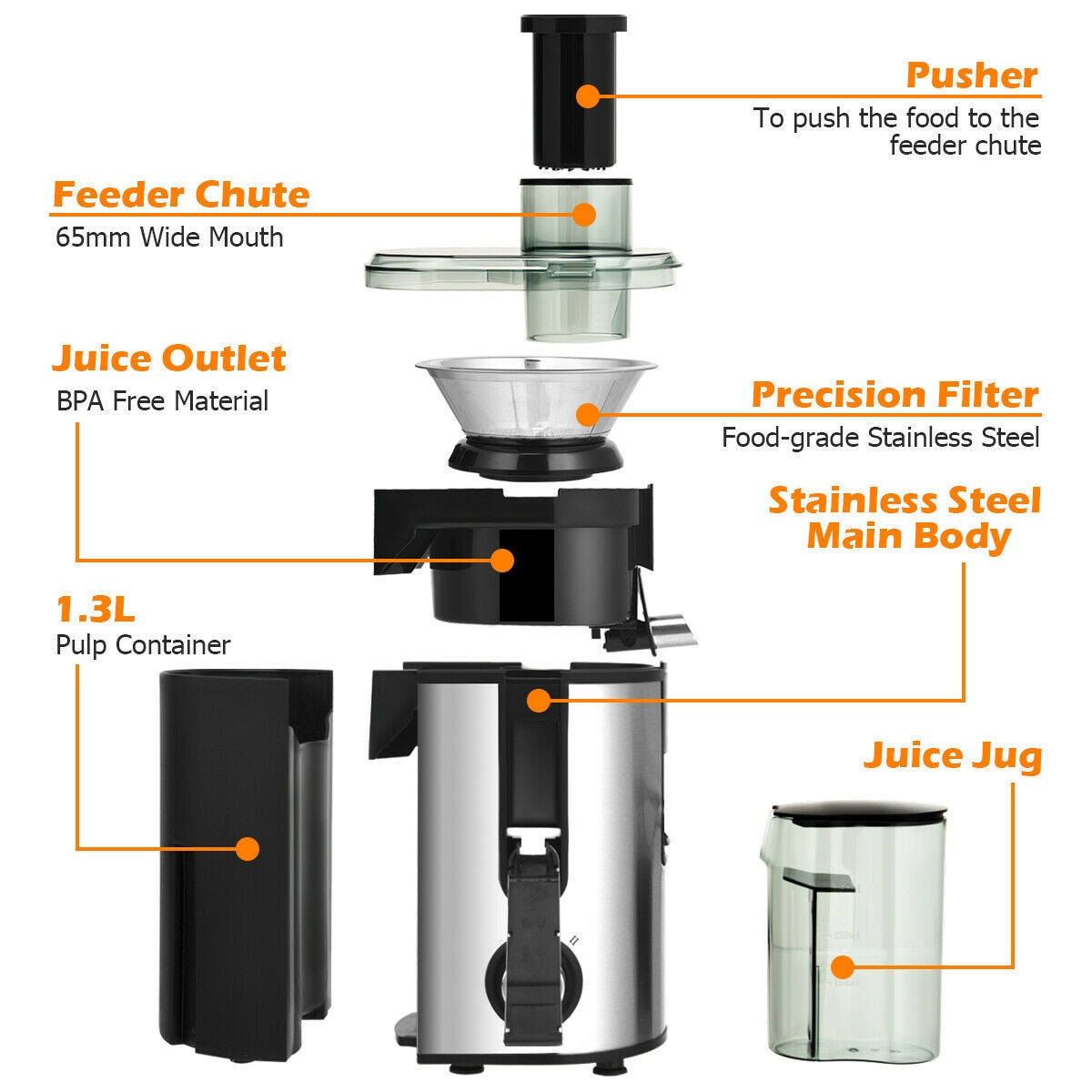 Dual Speed Centrifugal Juicer Extractor with Wide Feed Chute & Safety Features