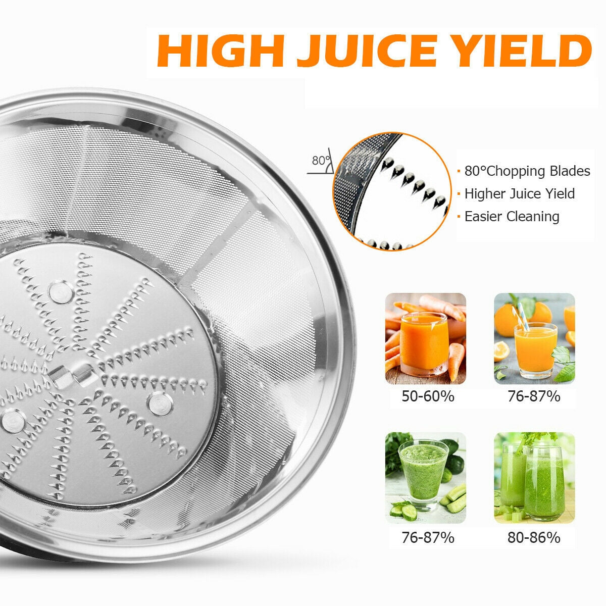 Dual Speed Centrifugal Juicer Extractor with Wide Feed Chute & Safety Features