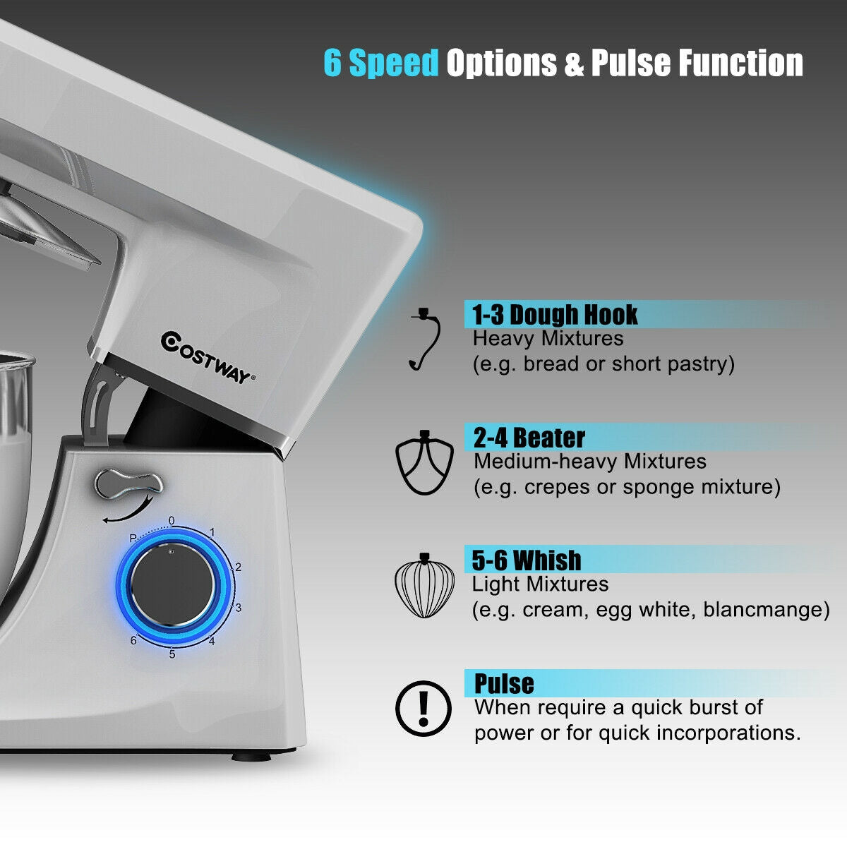 7.5QT Tilt-Head Stand Mixer with 660W Motor & 3 Attachments