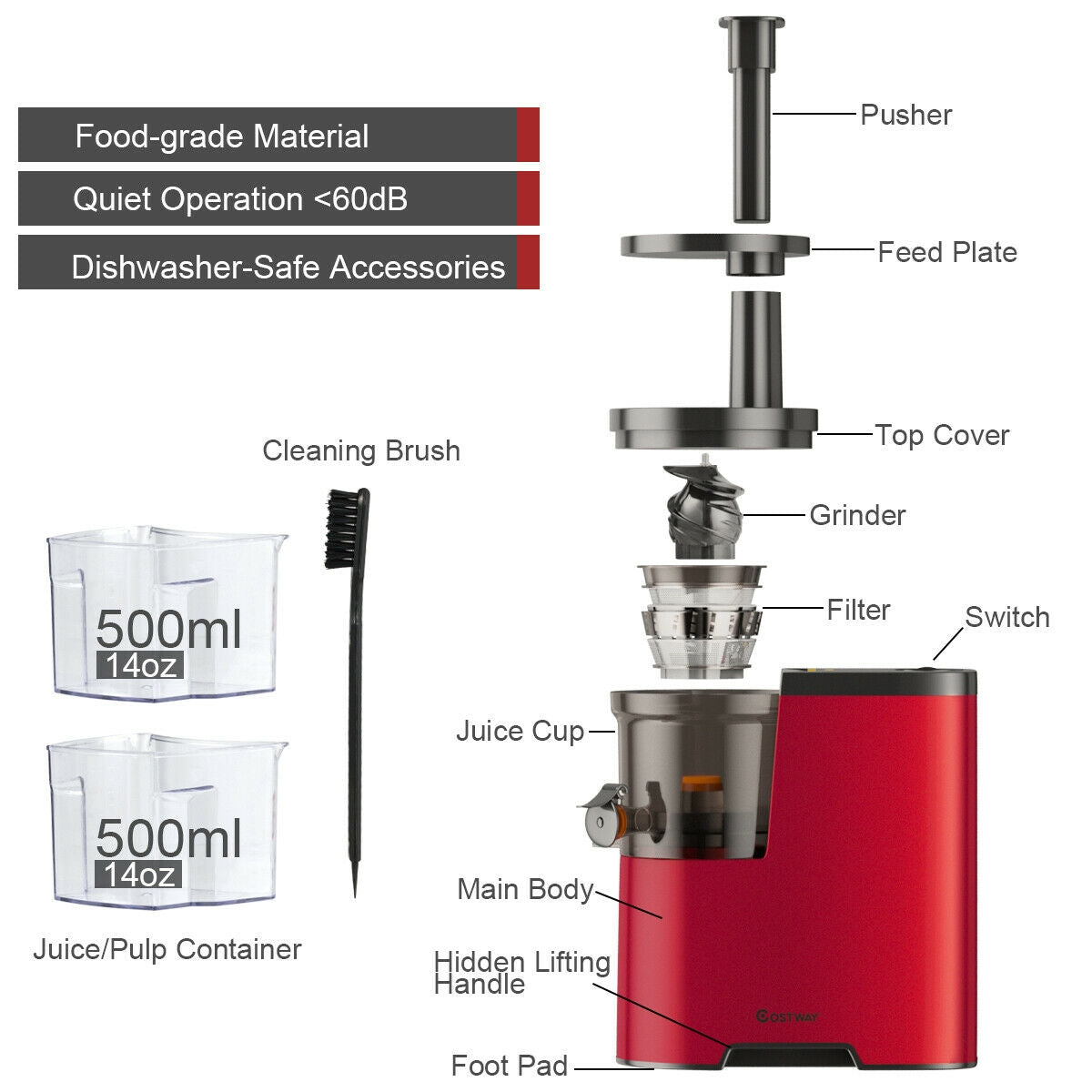 Cold Press Slow Juicer – Masticating Fruit & Vegetable Extractor