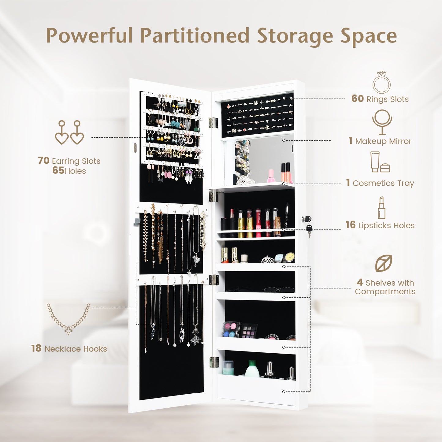 Lockable Wall and Door Mounted Jewelry Cabinet with Mirror and LED Lights – White