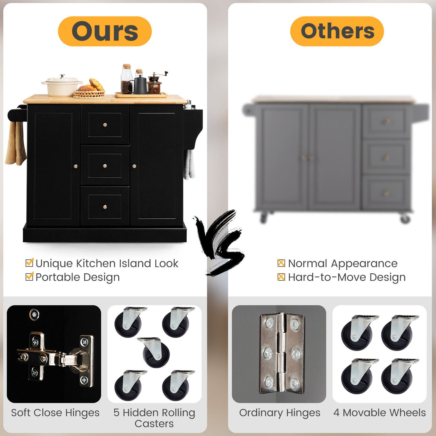 Large Mobile Kitchen Island Cart with 2 Doors, 3 Spacious Drawers, and Hidden Wheels in Black