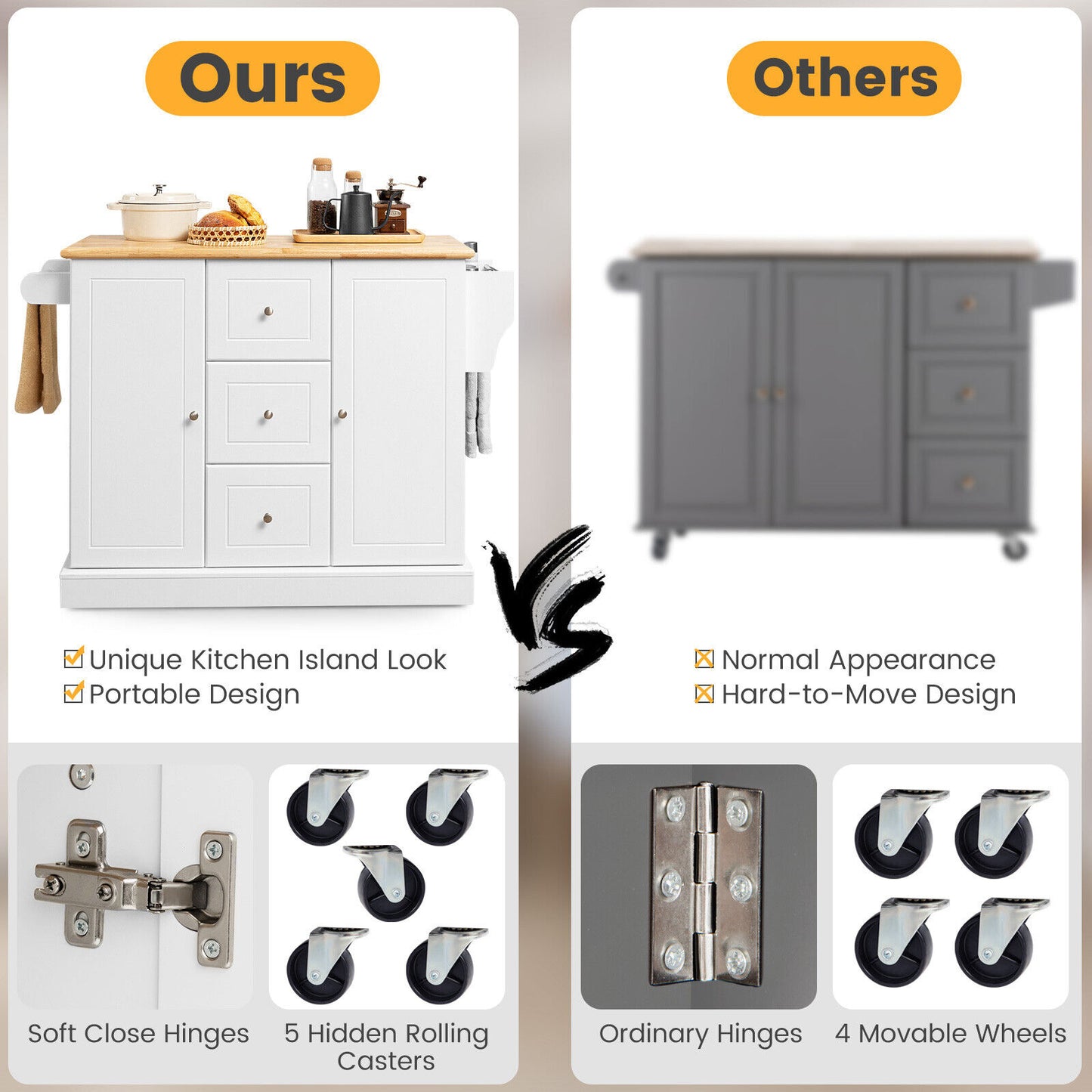 Large Mobile Kitchen Island Cart with 2 Doors, 3 Spacious Drawers, and Hidden Wheels in White