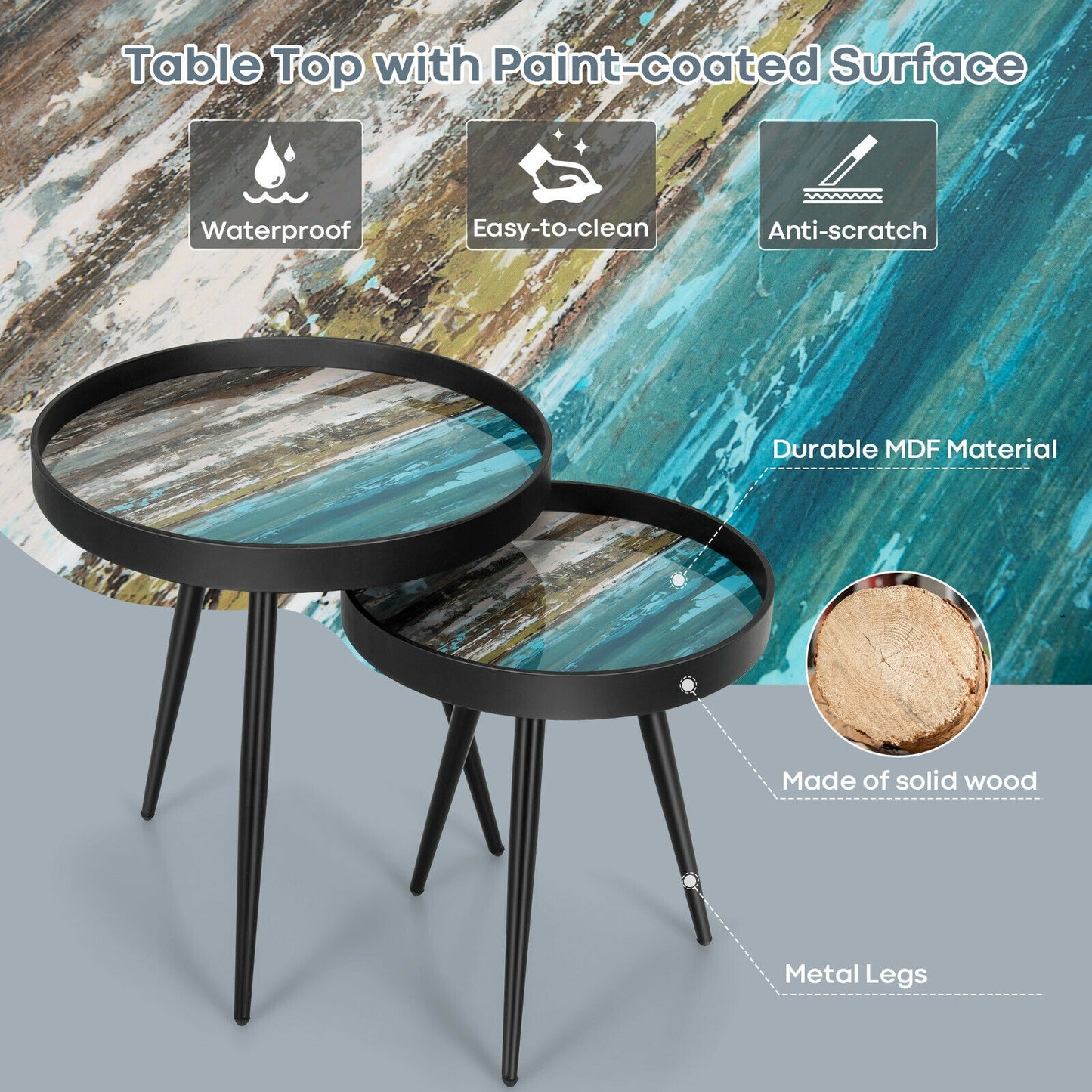2 Piece Nesting End Table Set with Raised Tray Tops and Metal Legs for Living Room
