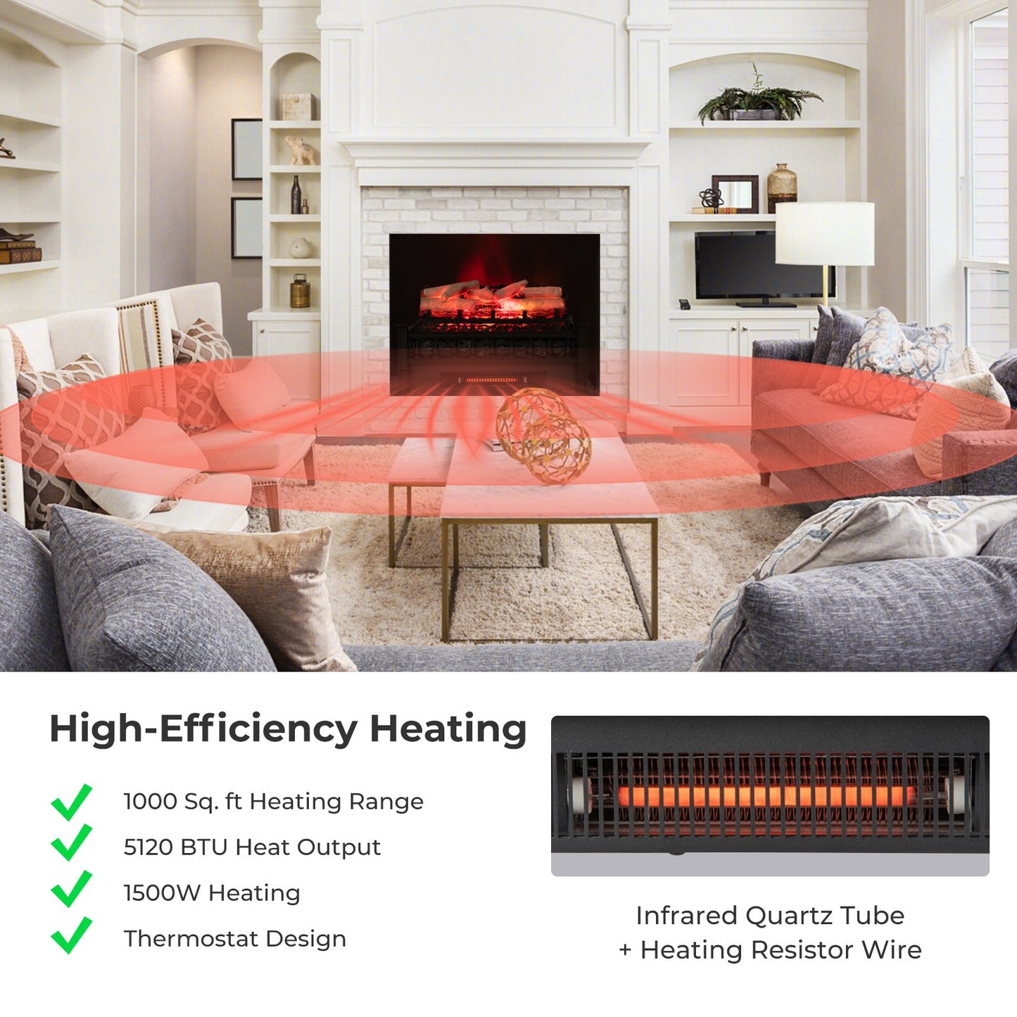 20" Electric Fireplace Heater with Realistic Birchwood & Pinewood Ember Bed