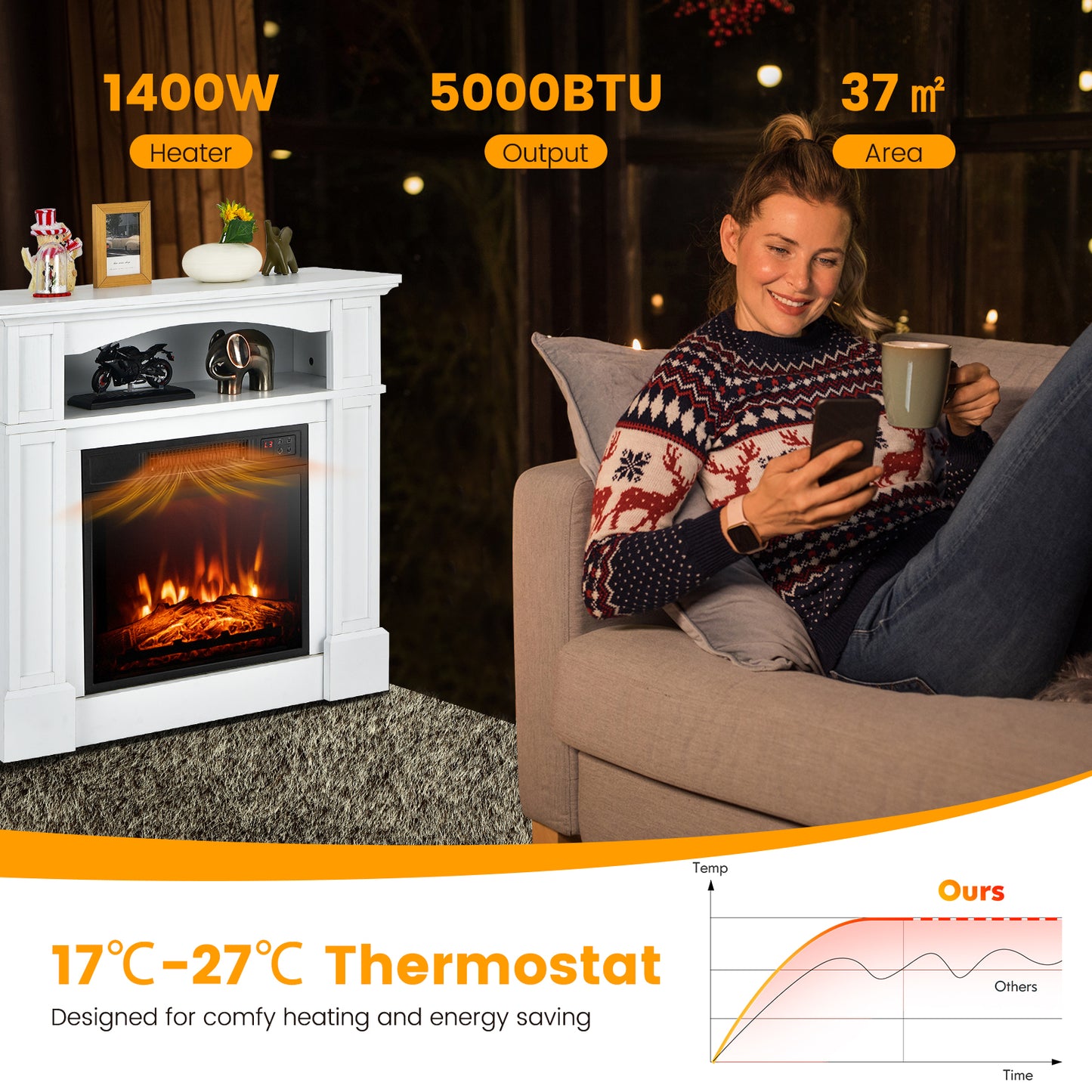 32 Inch Electric Fireplace TV Stand with 1400W Heater & Storage Shelf