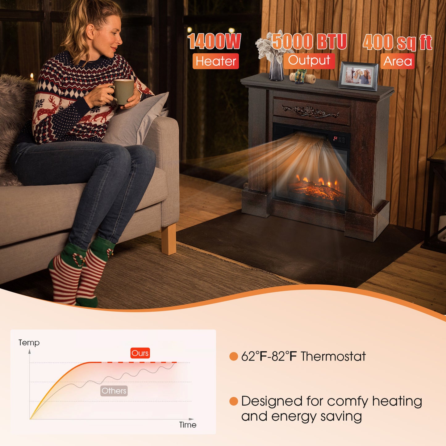 1400W Electric Fireplace Mantel TV Stand with Remote Control