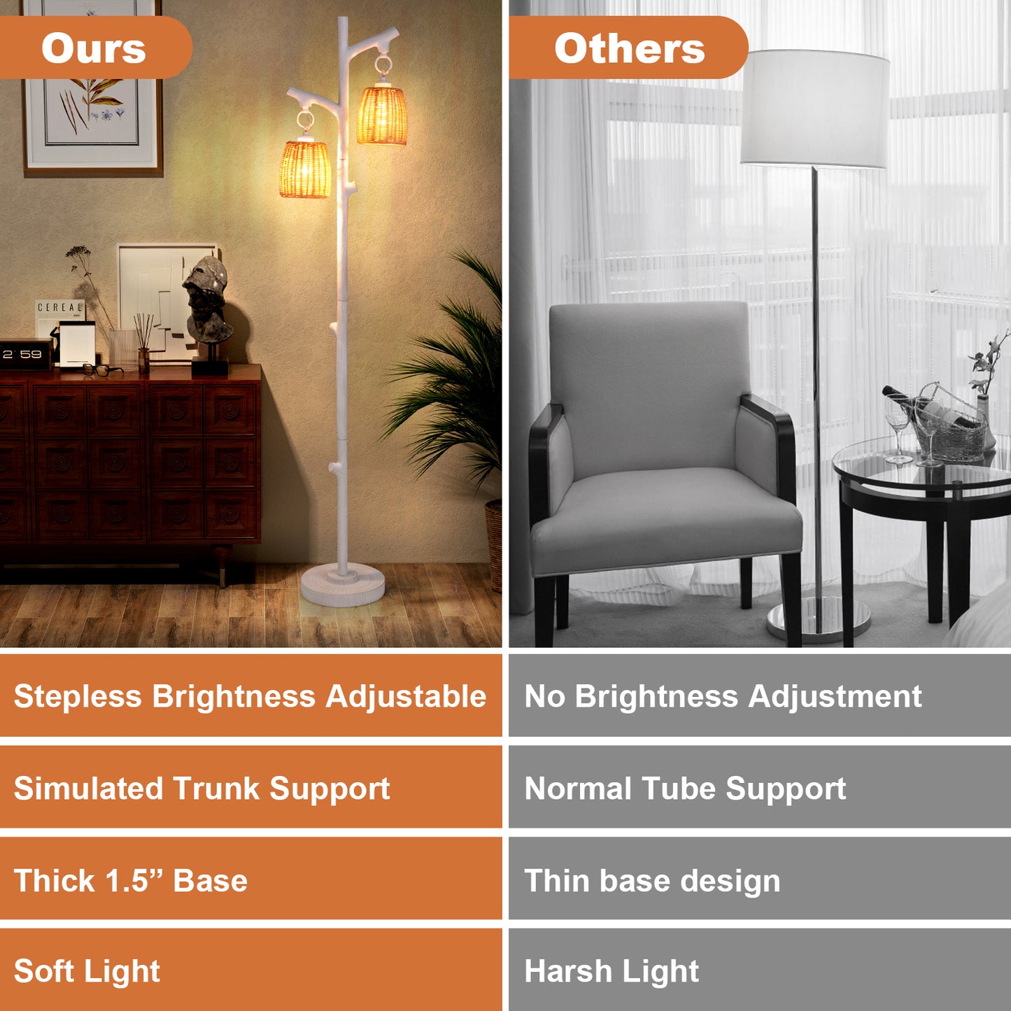 2 Light Tree Trunk Floor Lamp with Wicker Shades and Adjustable Brightness