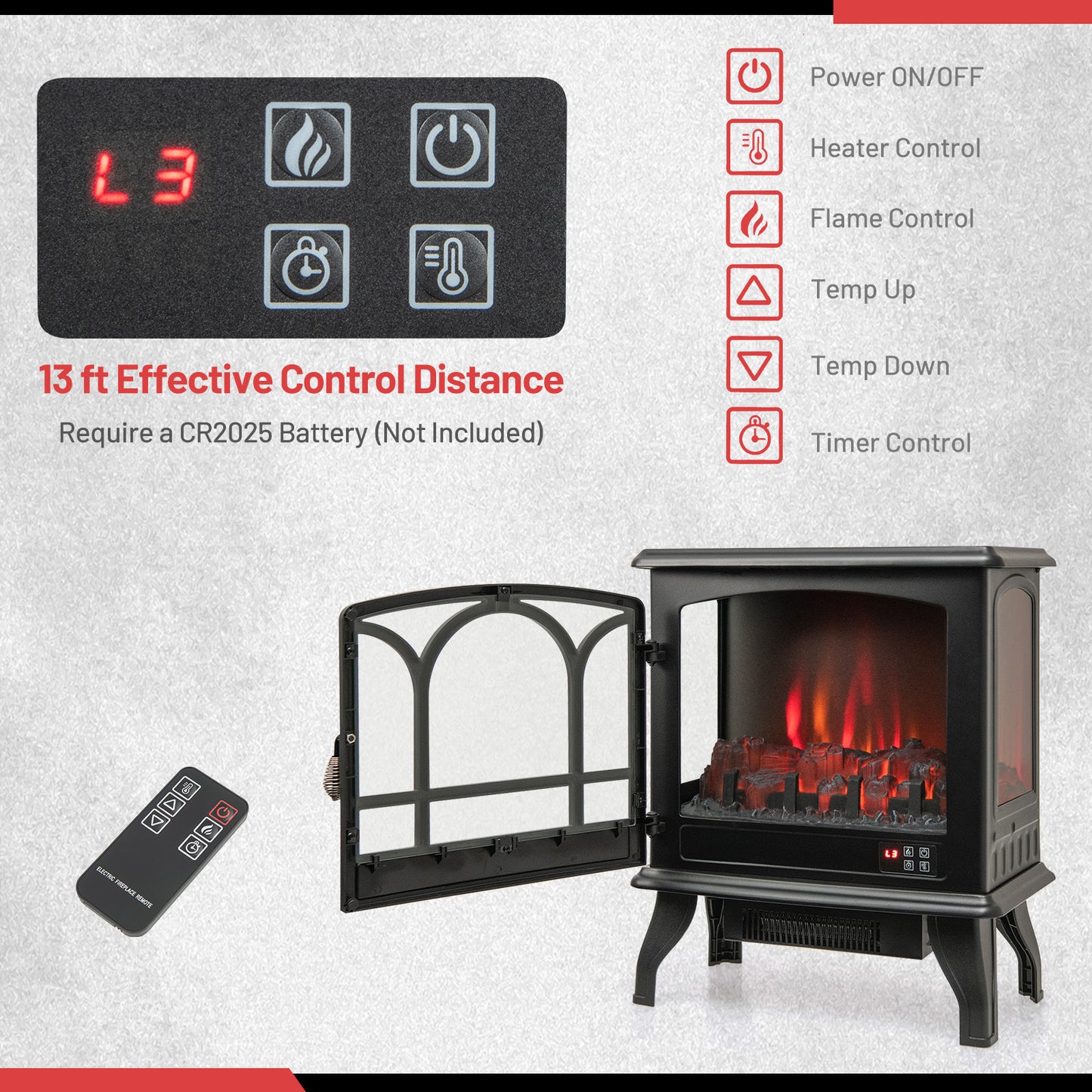1400W Electric Fireplace Heater with 3 Level Flame Effect and 3 Sided Viewing