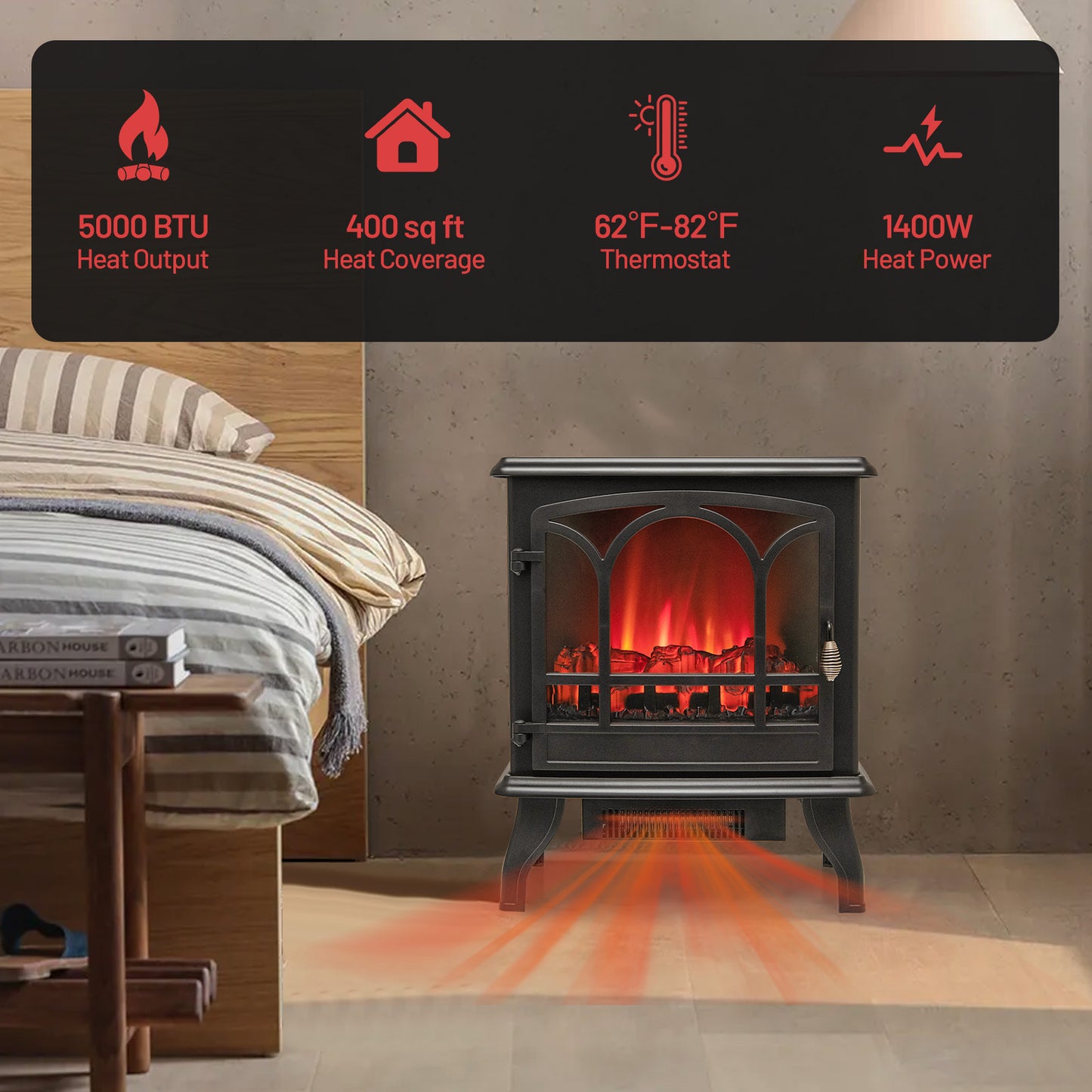 1400W Electric Fireplace Heater with 3 Level Flame Effect and 3 Sided Viewing