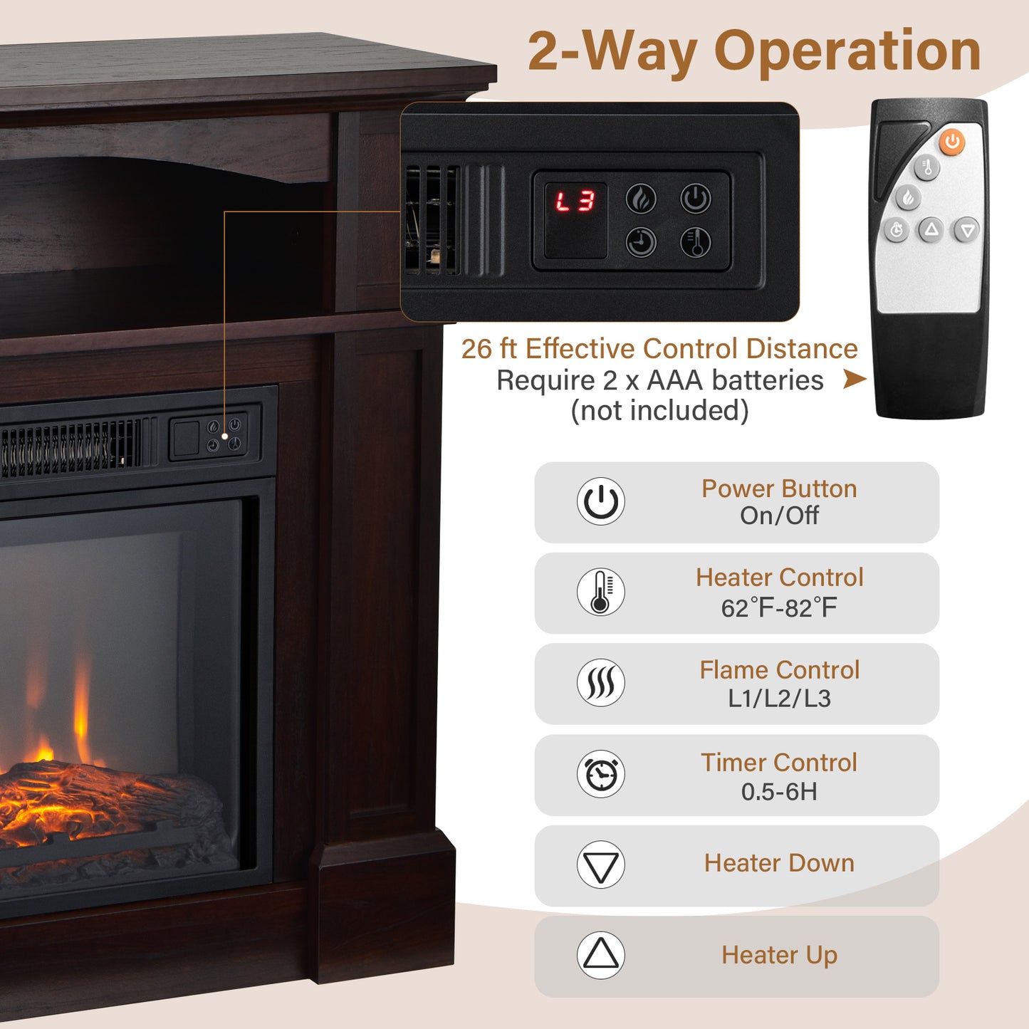 32 Inch Electric Fireplace TV Stand with 1400W Heater & Storage Shelf