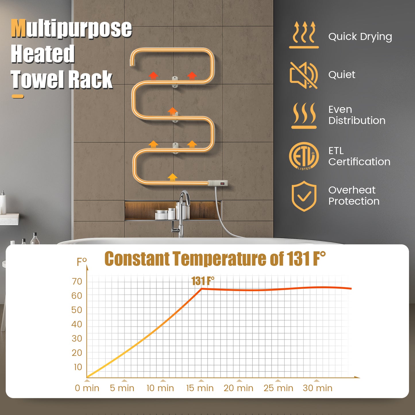 Premium White Towel Warmer - Wall-Mounted or Freestanding with 5 Bars