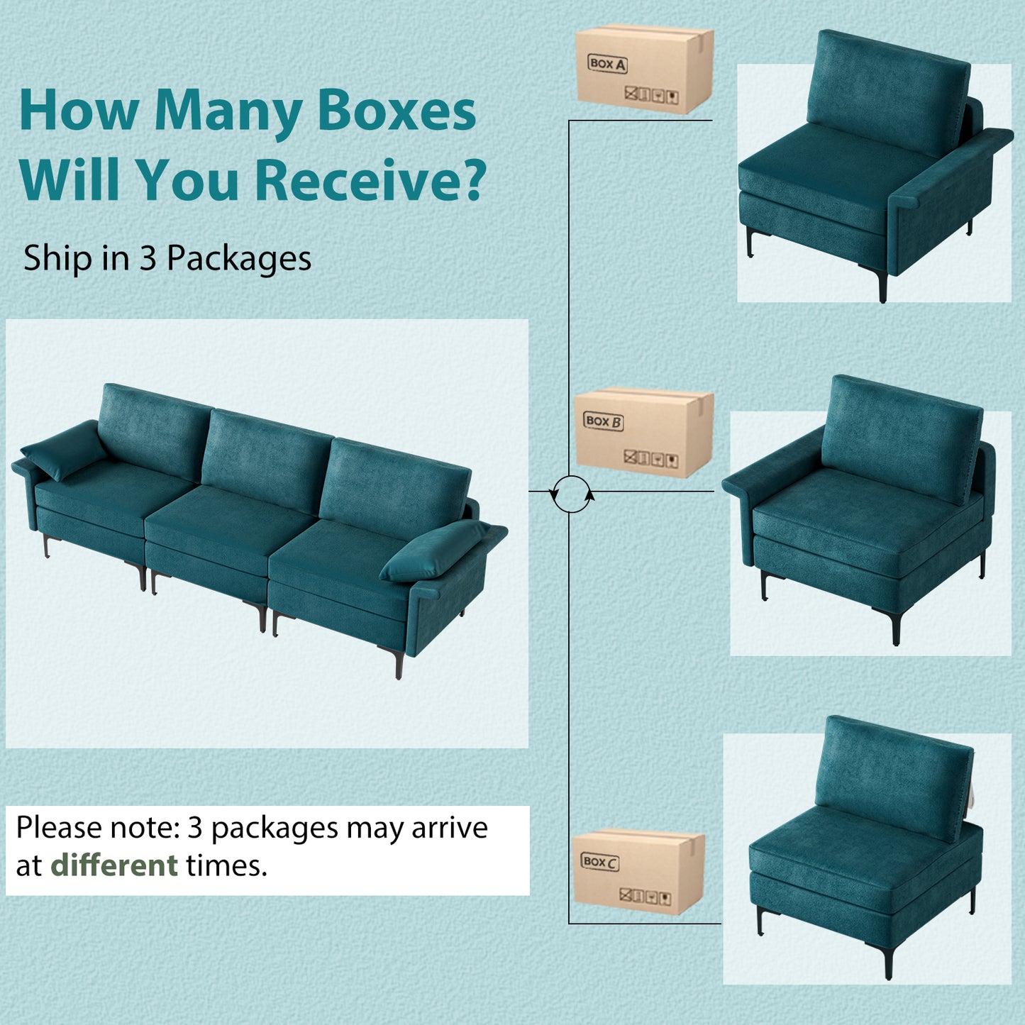 Modern 3-Seat Sofa with Metal Legs, Built-in USB Charging Ports, and Deep Cushions in Peacock Blue