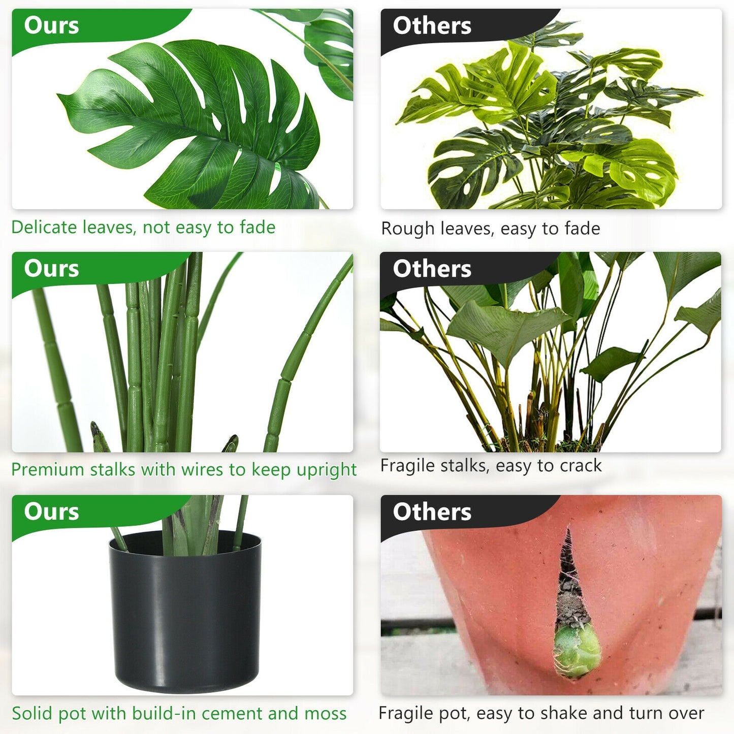 4ft Artificial Monstera Deliciosa Tree with 10 Realistic Leaves for Home and Office Decoration