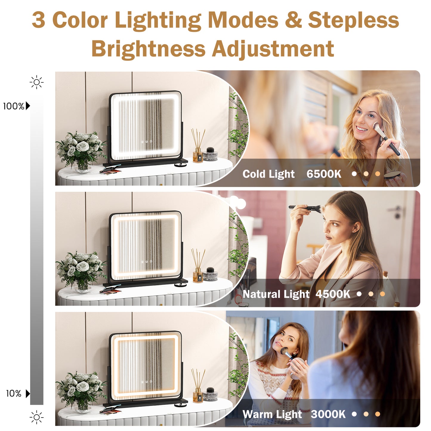 LED Vanity Makeup Mirror with 360° Rotation, 3 Color Lighting Modes & Touch Control
