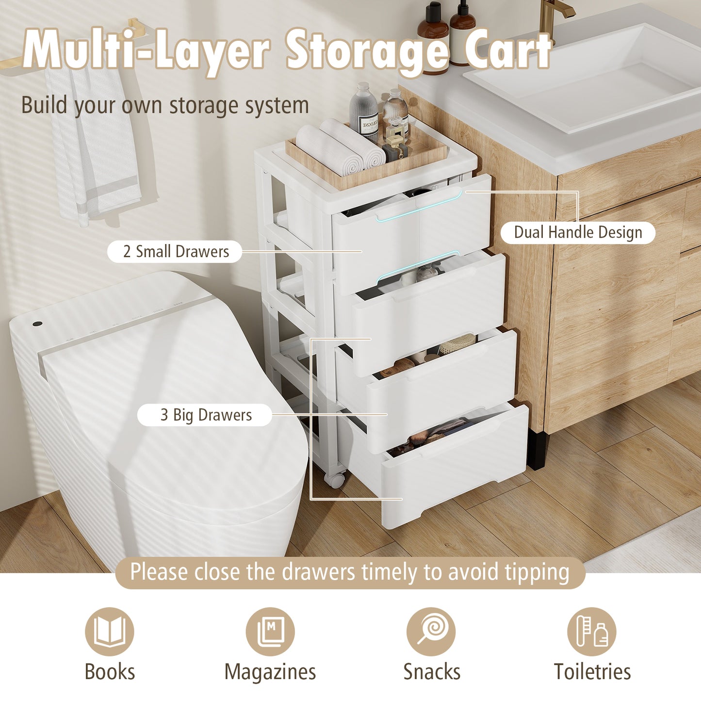 Multi-Drawer Rolling Organizer Cabinet with Lockable Wheels and Elevated Base – 5 Drawers