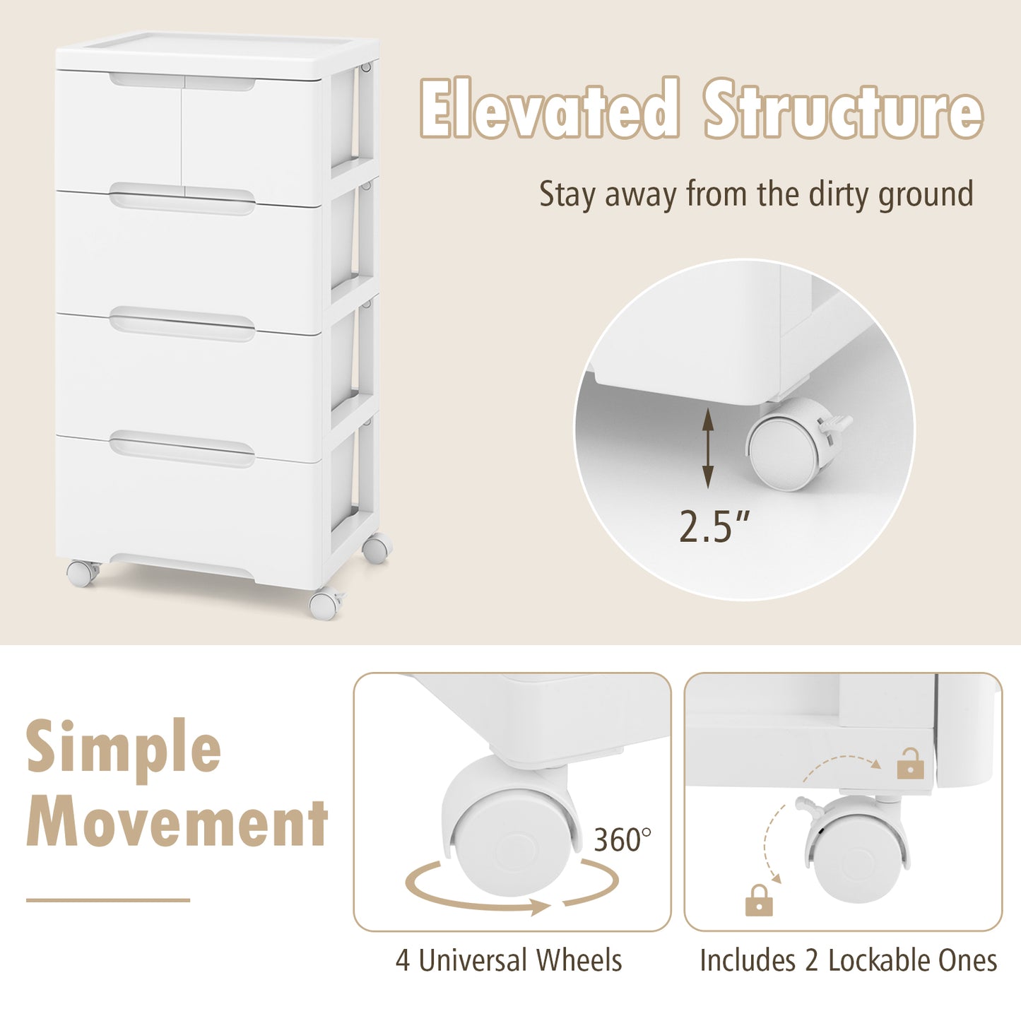 Multi-Drawer Rolling Organizer Cabinet with Lockable Wheels and Elevated Base – 5 Drawers