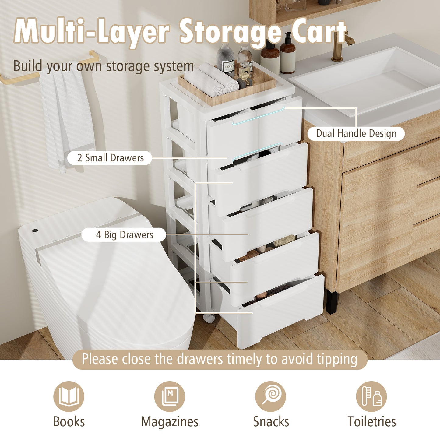 Multi-Drawer Rolling Organizer Cabinet with Lockable Wheels and Elevated Base – 6 Drawers
