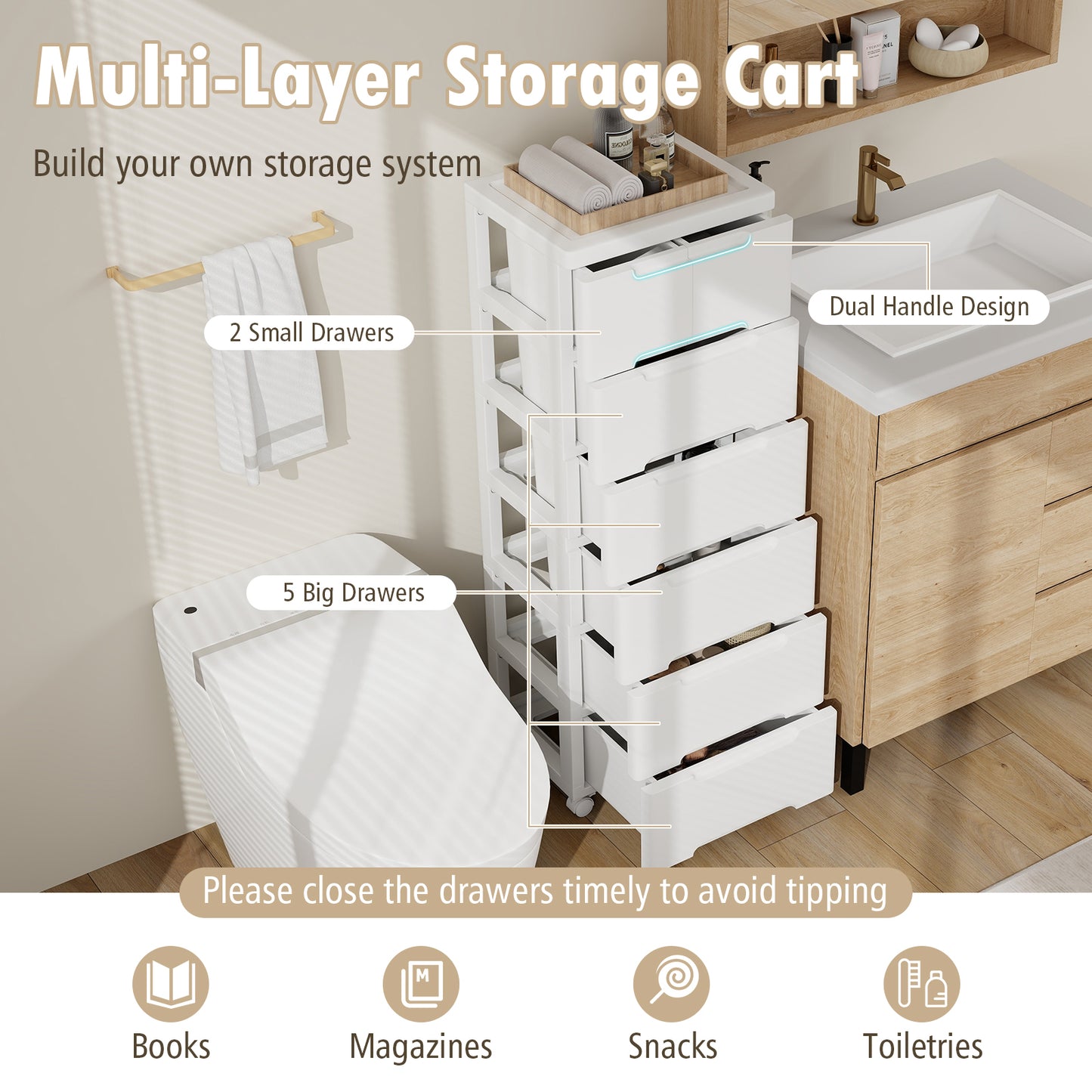 Multi-Drawer Rolling Organizer Cabinet with Lockable Wheels and Elevated Base – 7 Drawers