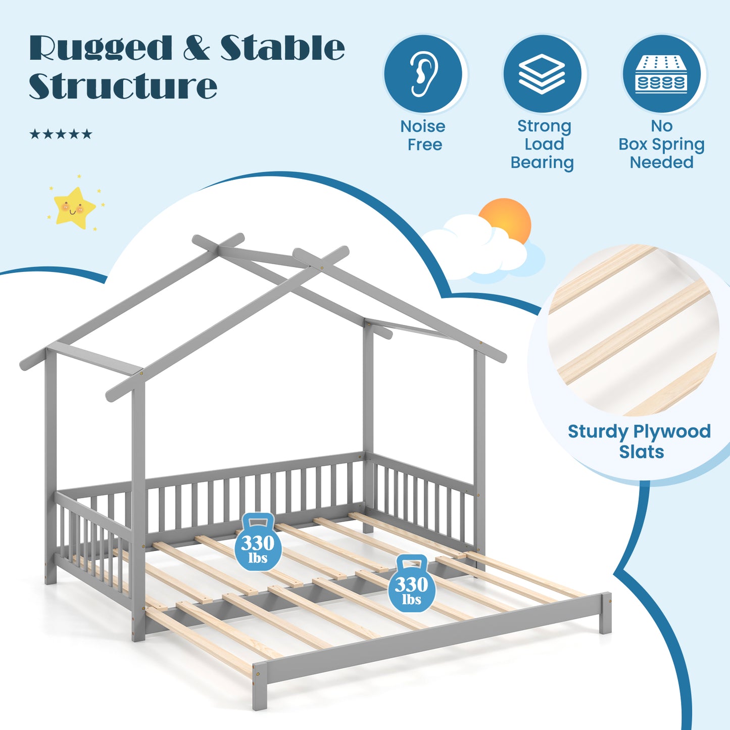 Convertible House-Shaped Twin to King Daybed with Roof and Safety Rails – Grey