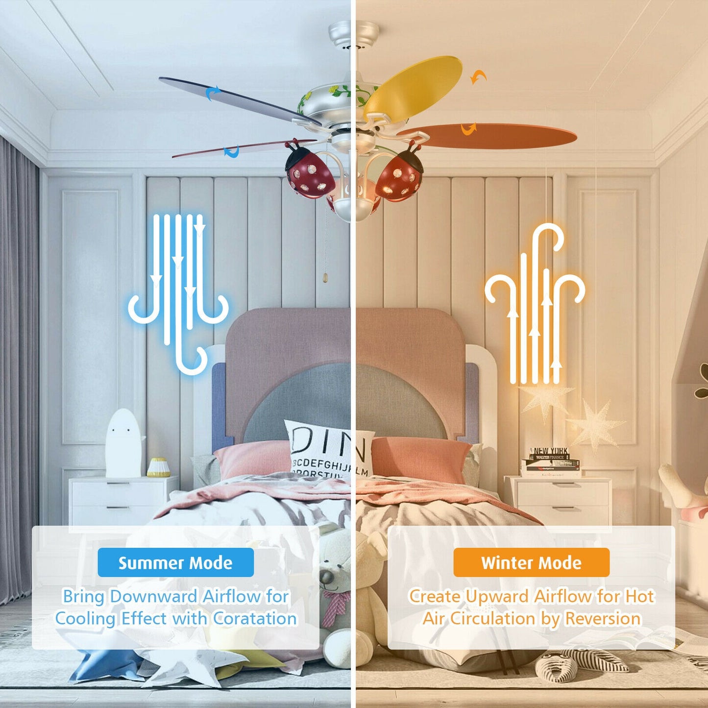 52 Inch Beetle Ceiling Fan for Kids with Colorful Blades & Pull Chain Control