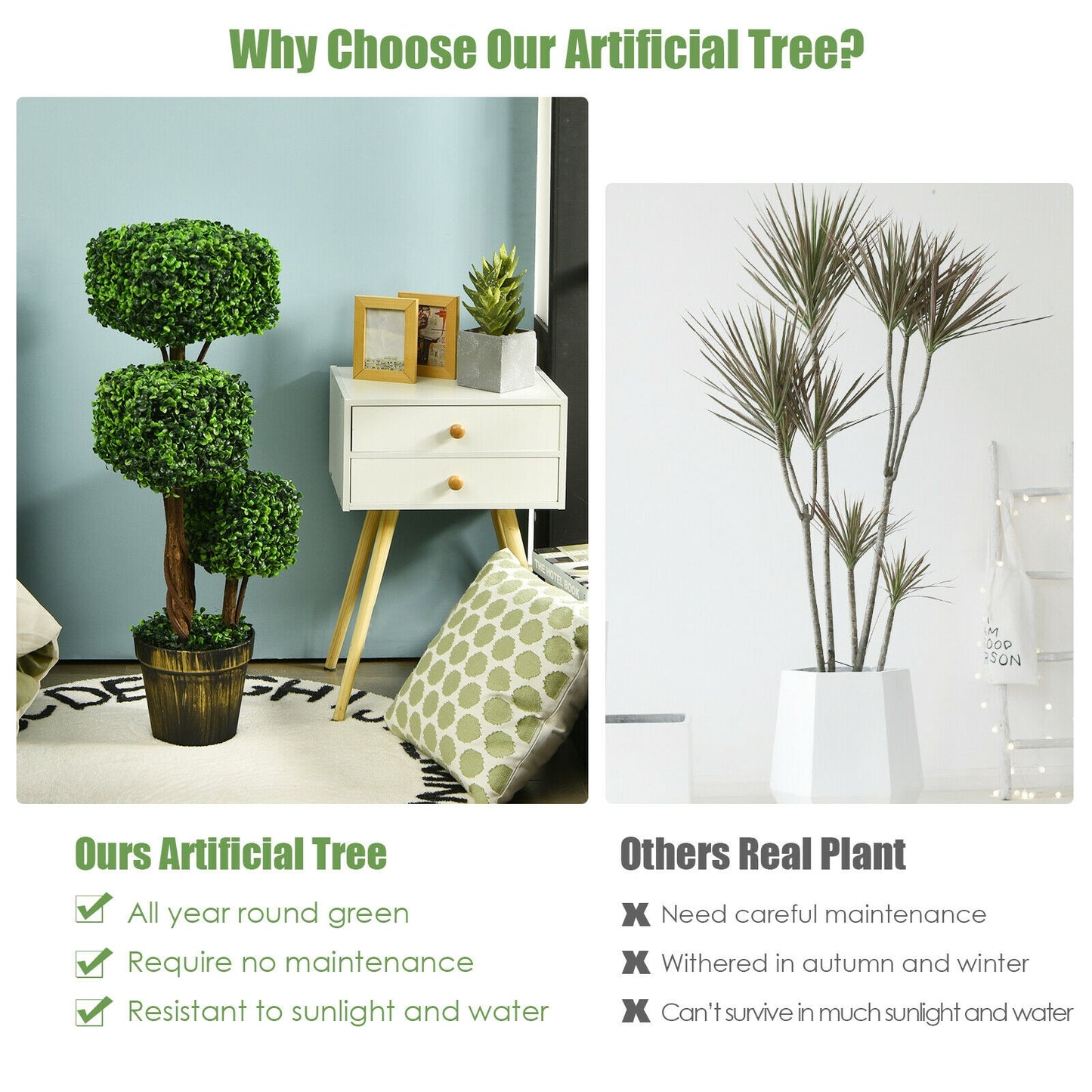 36 Inch Realistic Artificial Boxwood Topiary Tree – UV Protected for Indoor & Outdoor Decor
