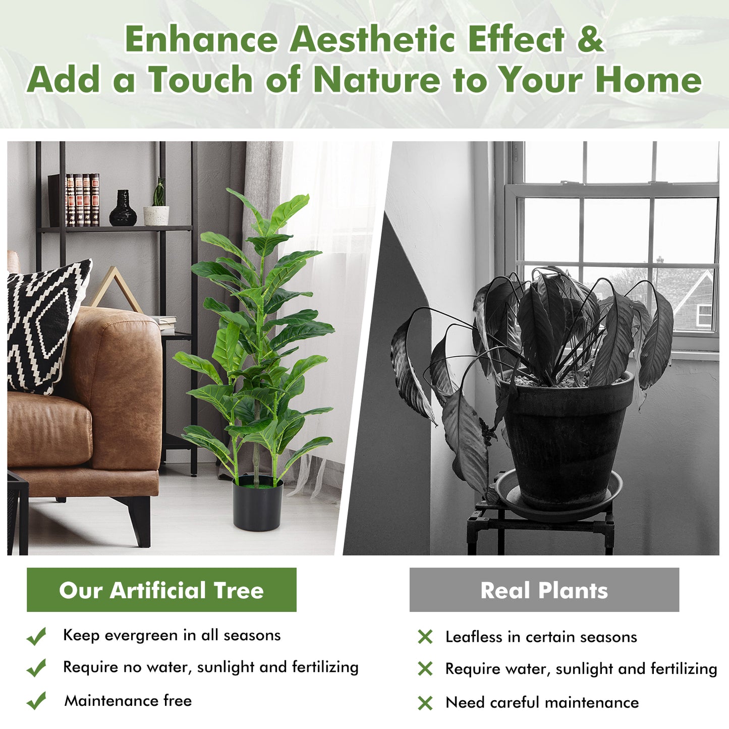 2 Pack Lifelike Artificial Fiddle Leaf Fig Trees for Home & Garden Décor