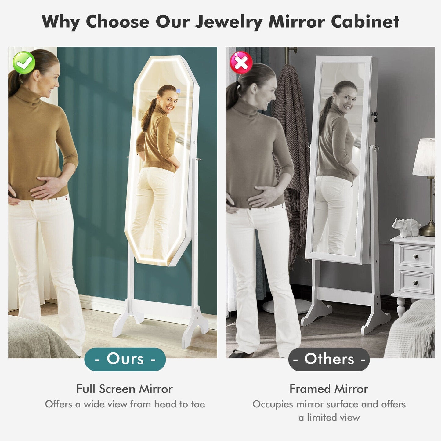 3-in-1 Standing Jewelry Armoire with Full-Length LED Mirror, Lockable Storage and Makeup Organizer