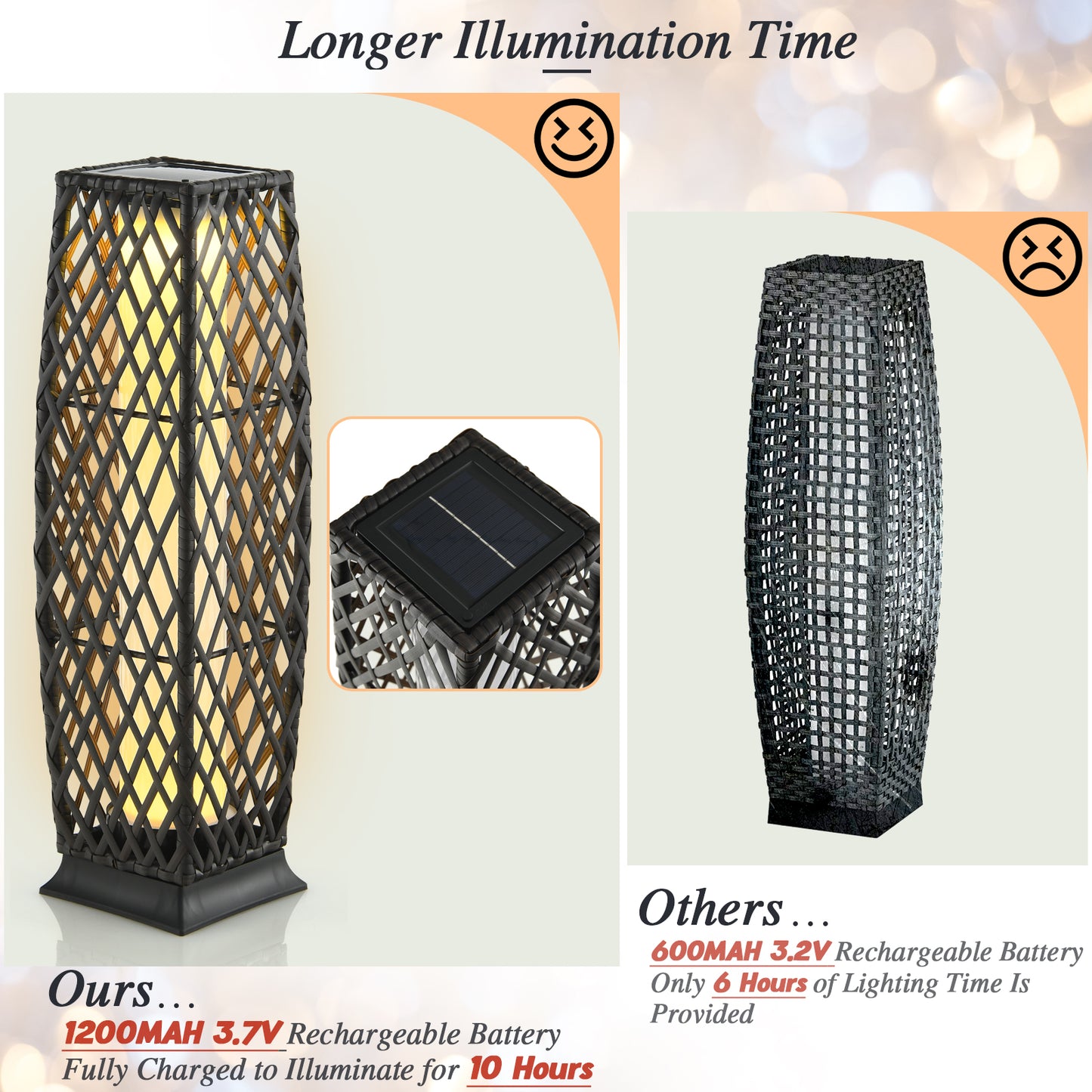 2 Pack Solar-Powered Diamond Wicker Floor Lamps with Auto LED Lighting